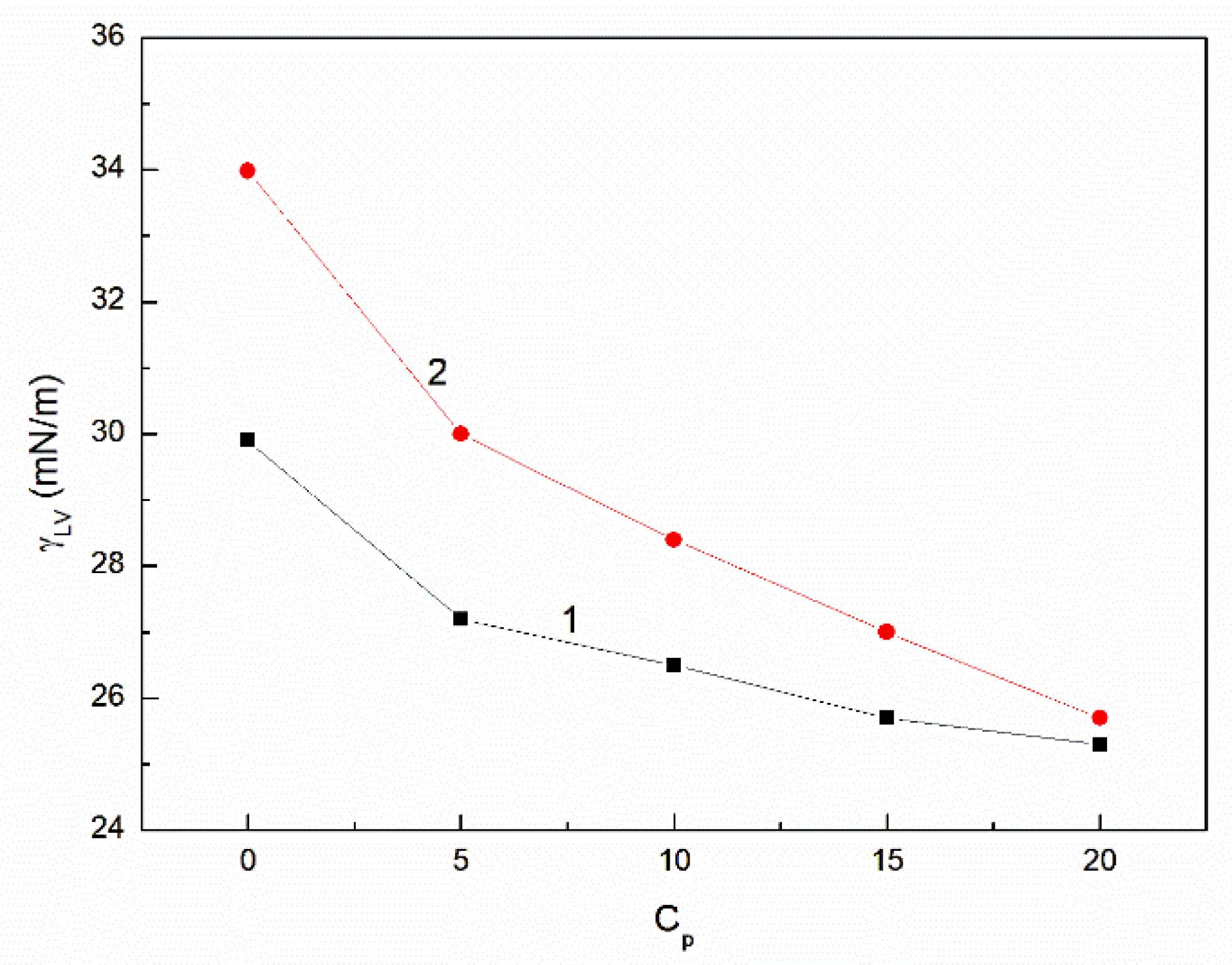 Applsci 13 01108 g007