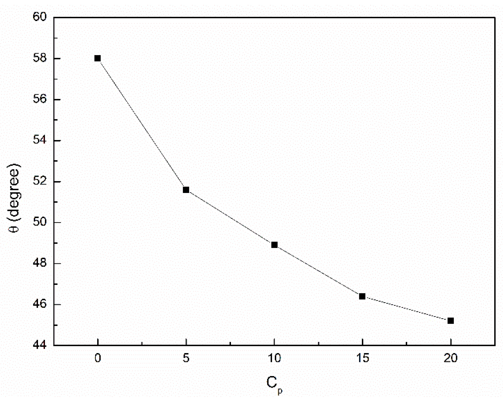 Applsci 13 01108 g010