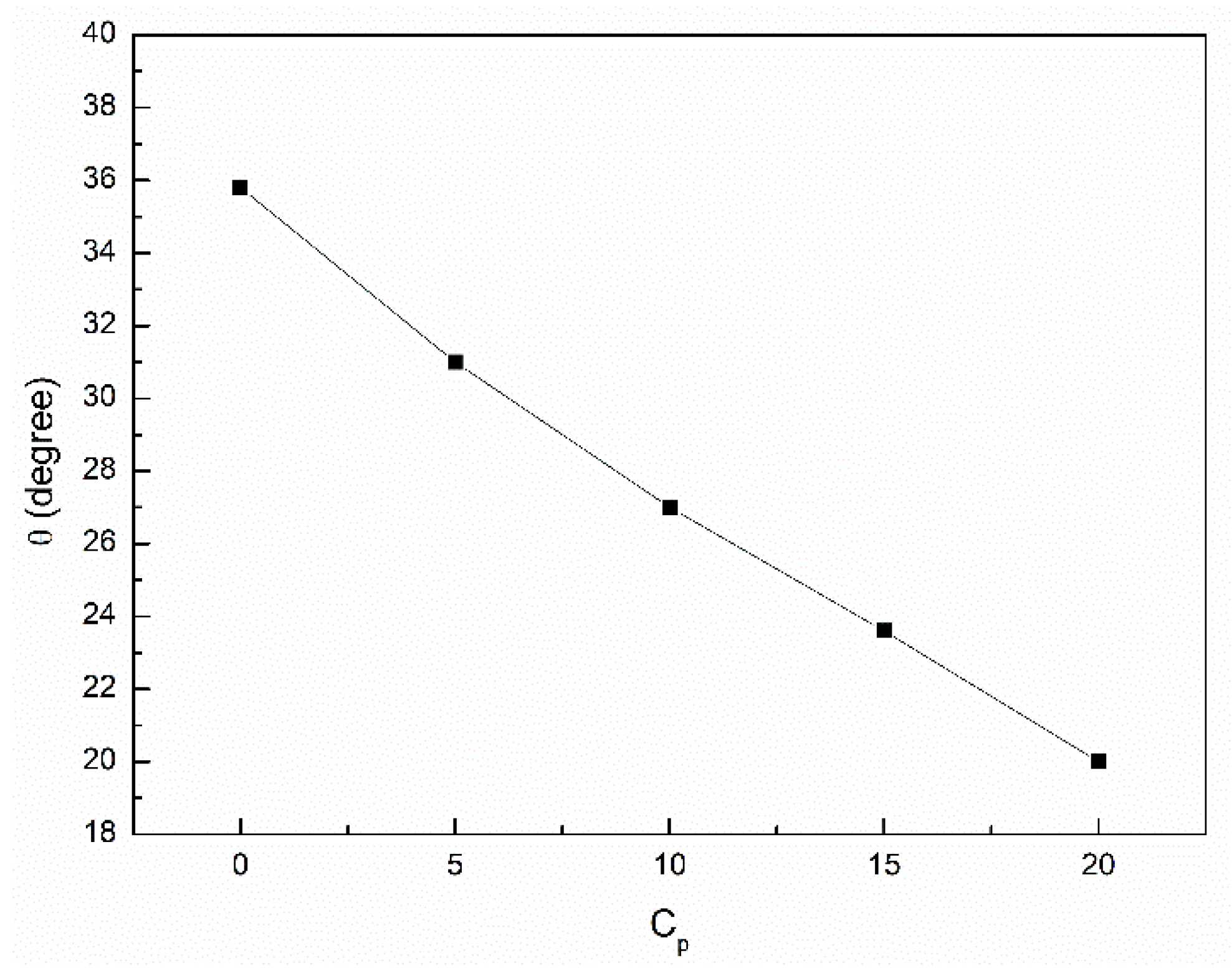 Applsci 13 01108 g011