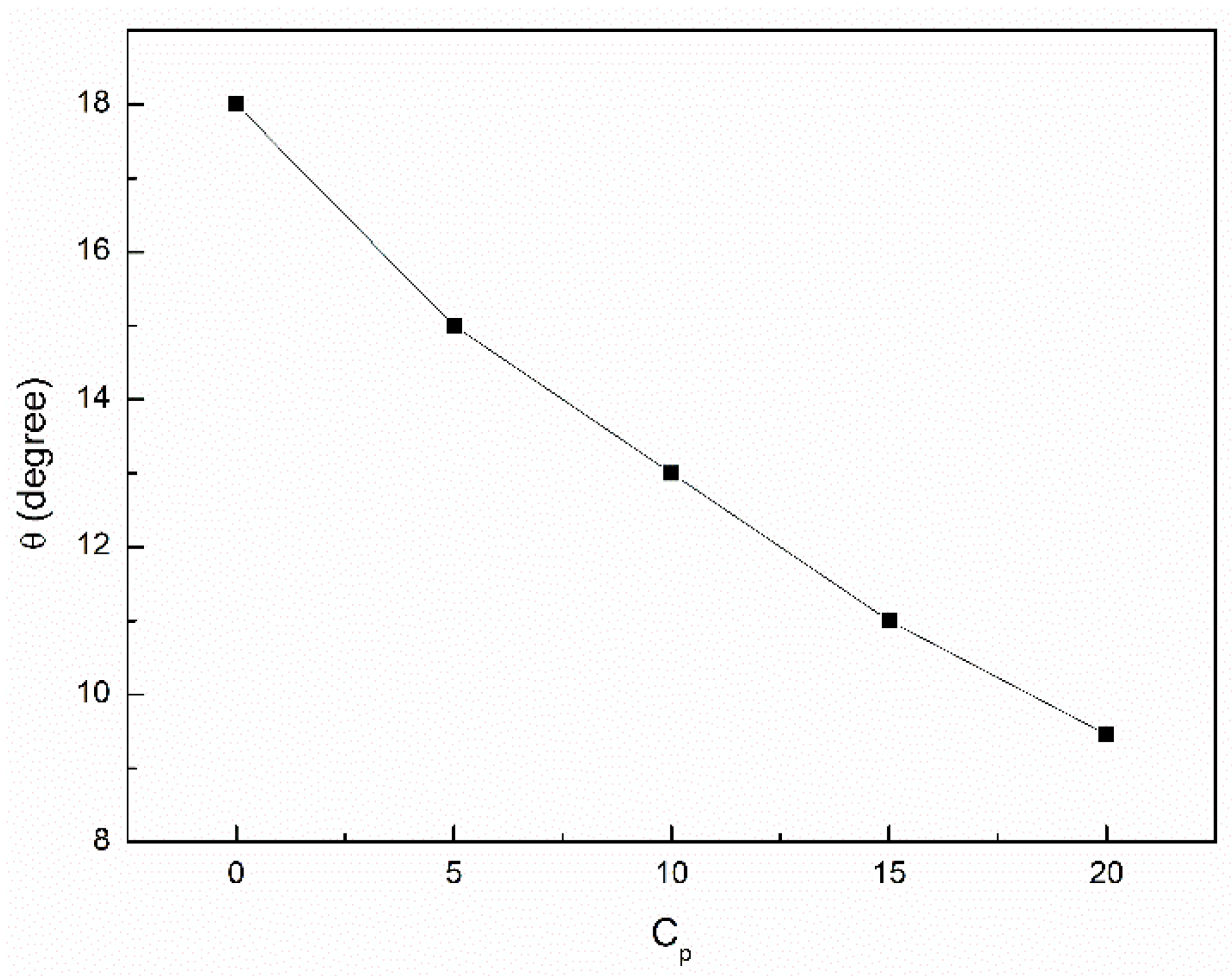 Applsci 13 01108 g012