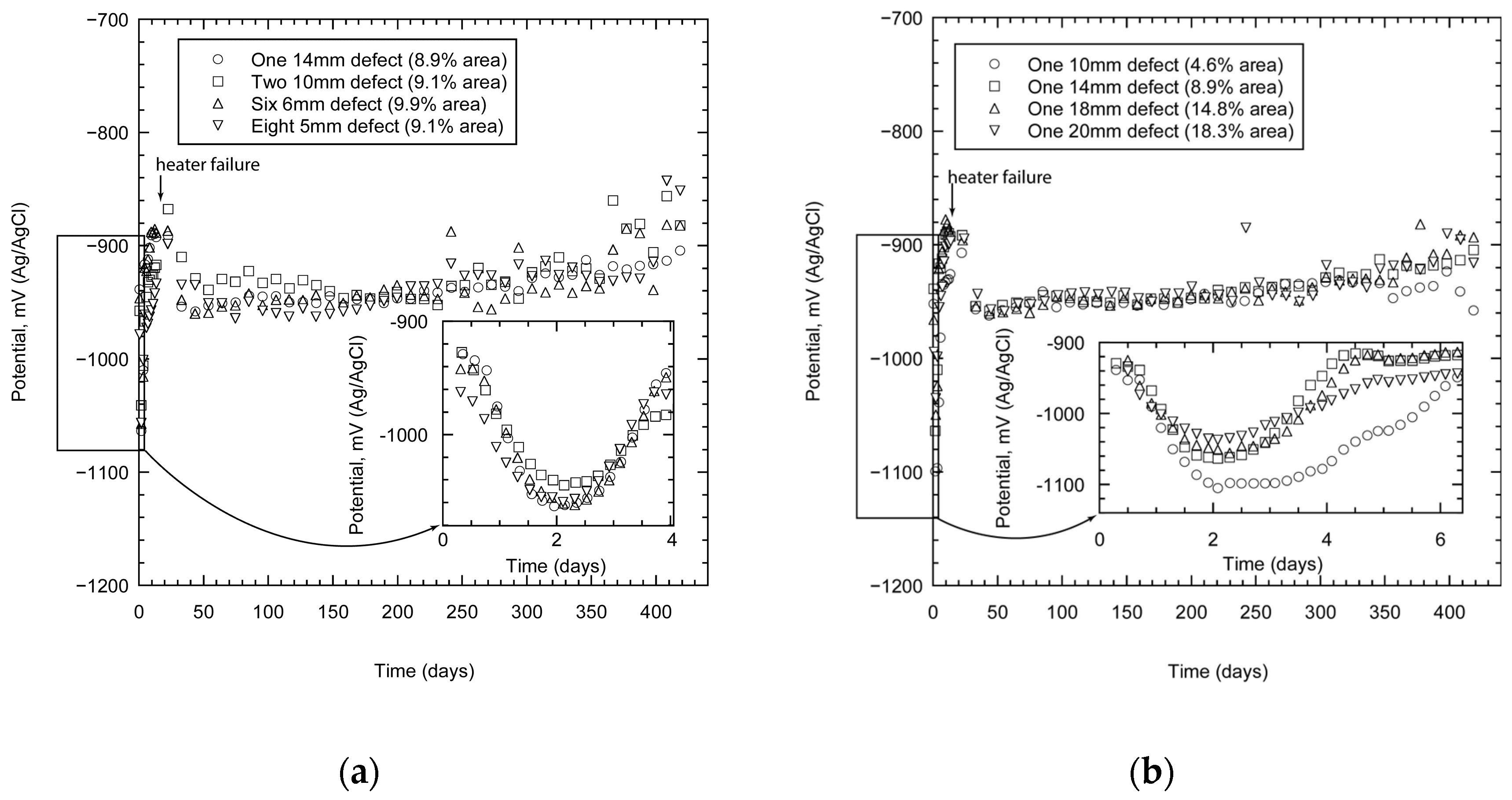 Applsci 13 01109 g003 Applsci 13 01109 g003