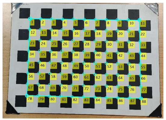 Applsci 13 01111 g012