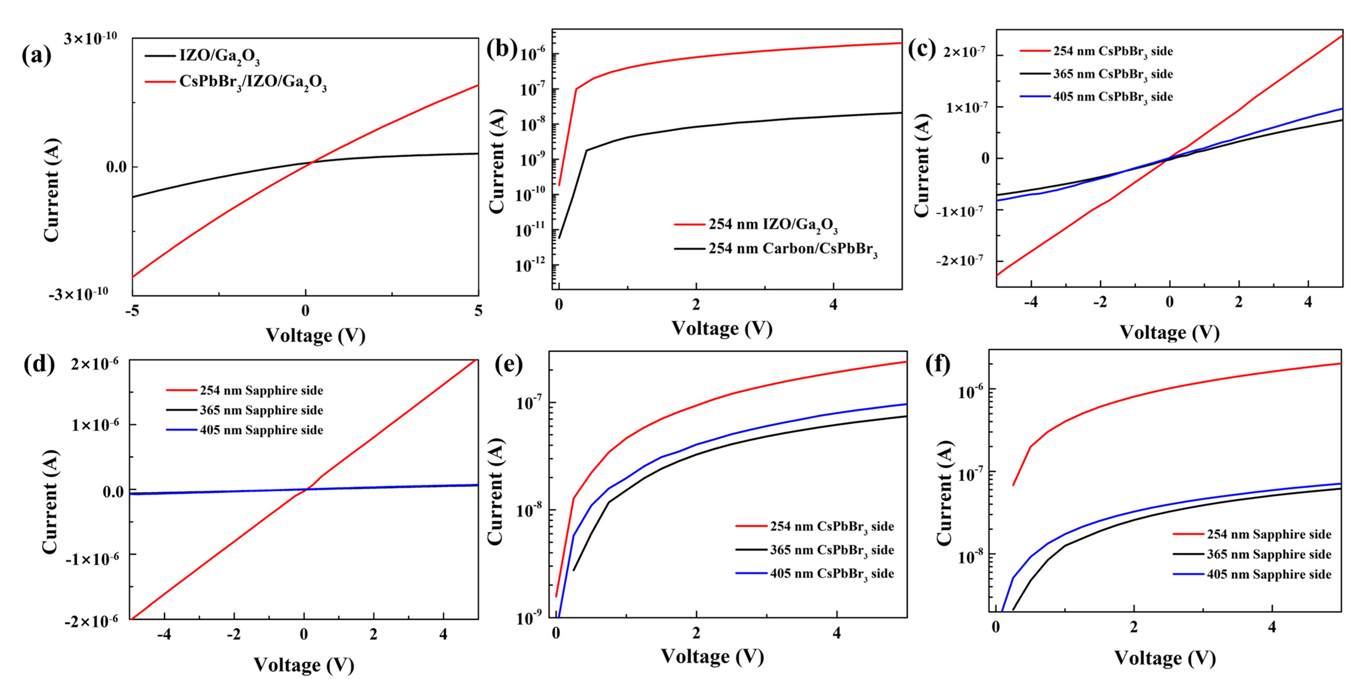 Applsci 13 01112 g002 Applsci 13 01112 g002