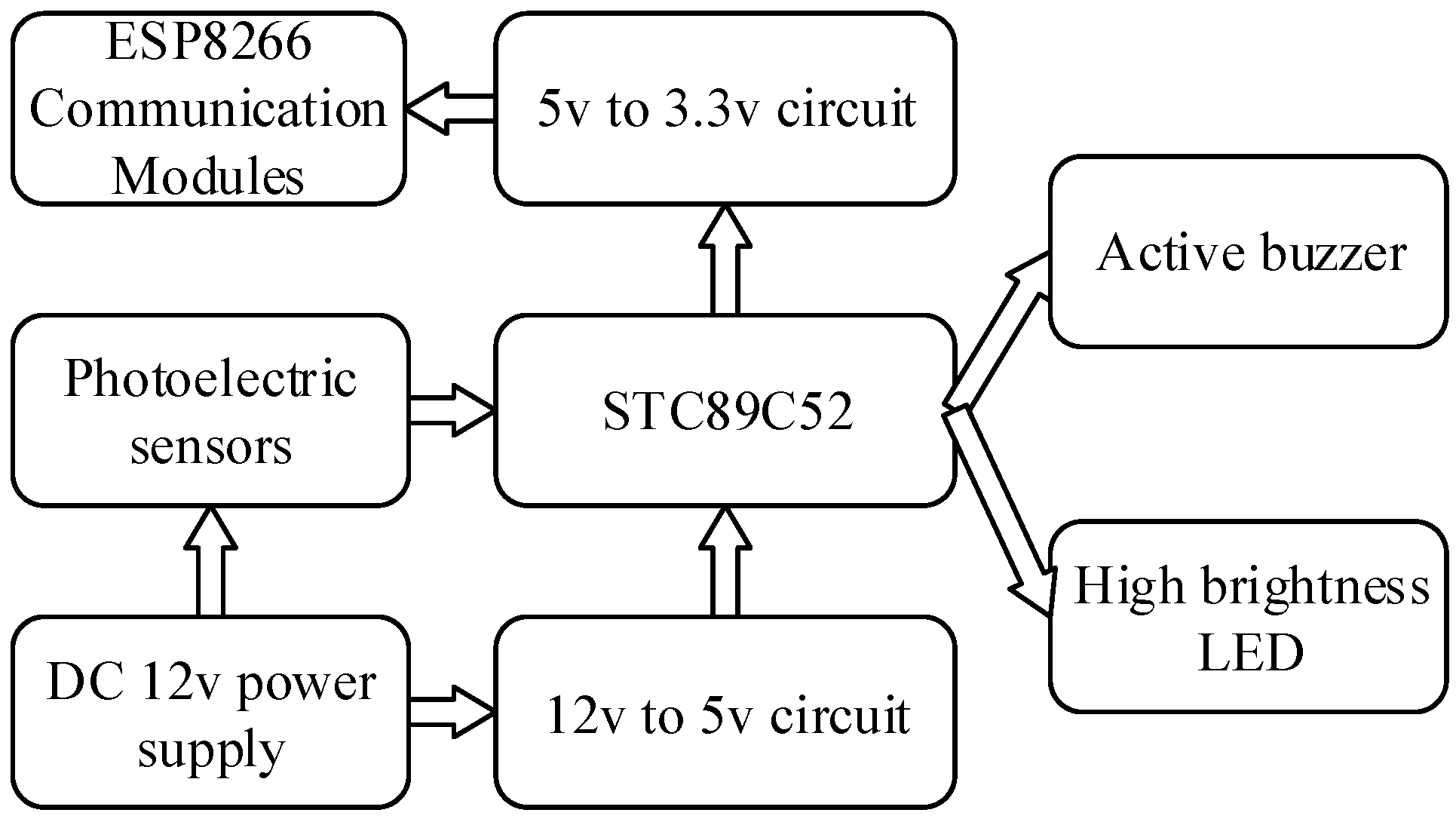 Applsci 13 01113 g002