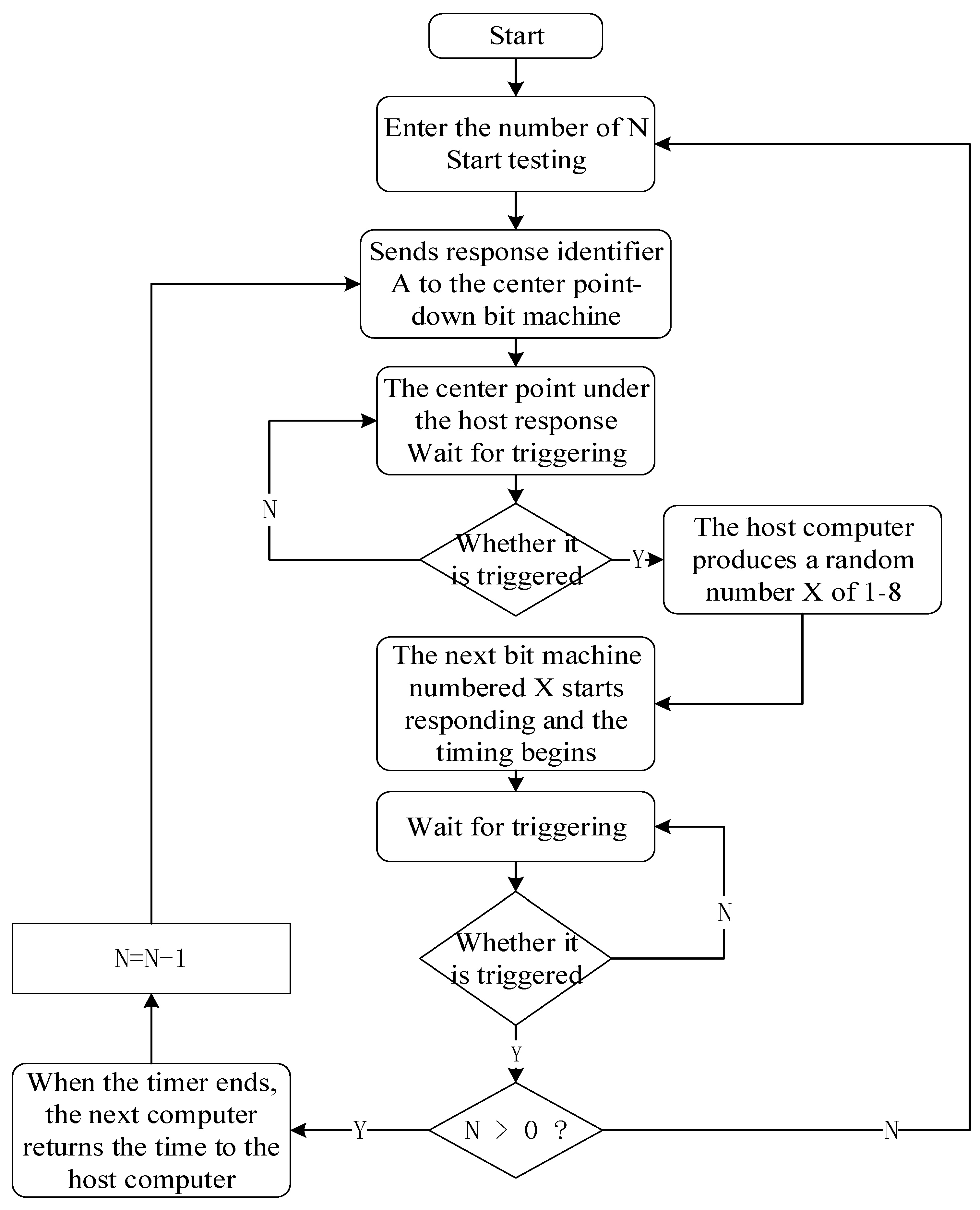 Applsci 13 01113 g007