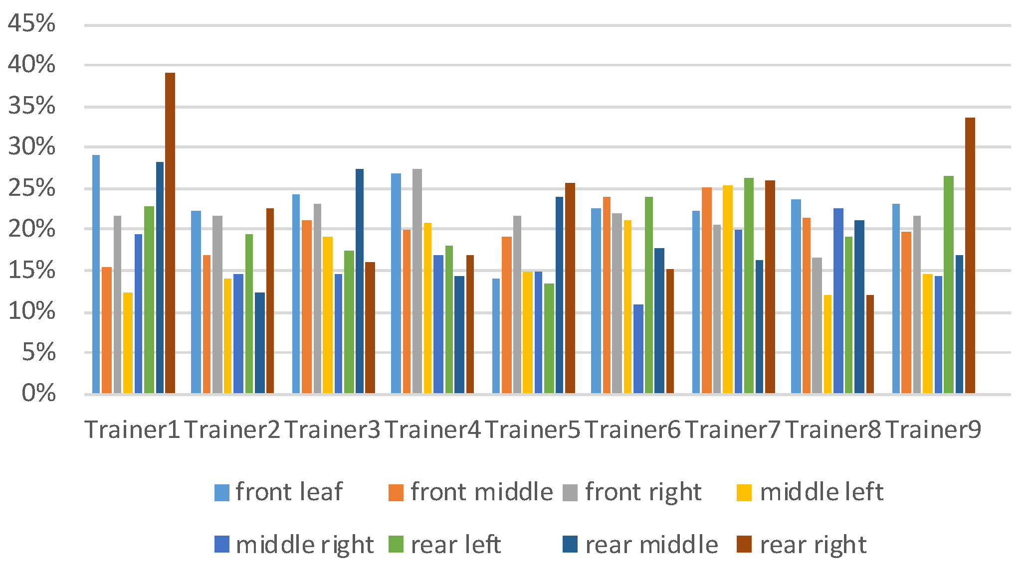 Applsci 13 01113 g011