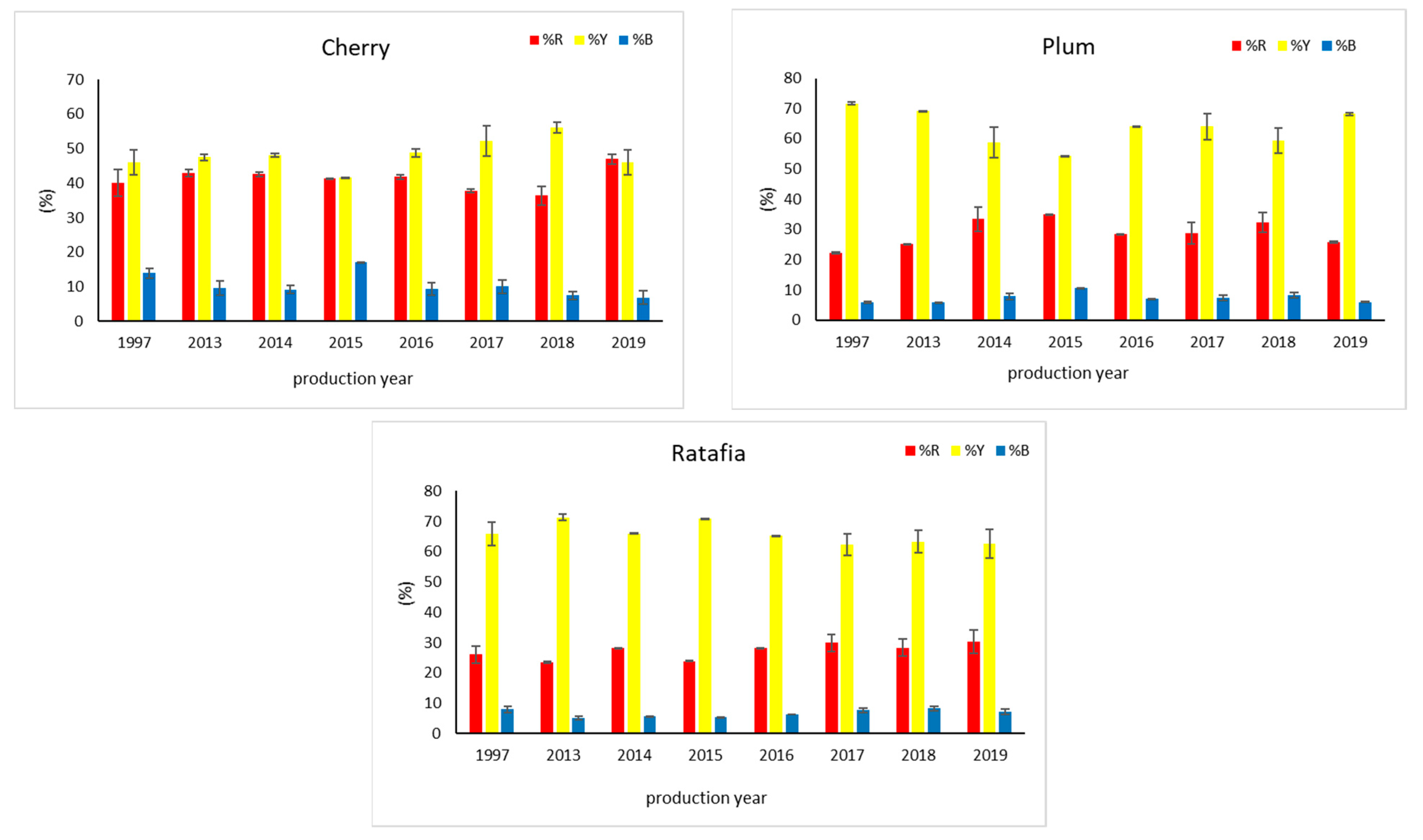 Applsci 13 01114 g002