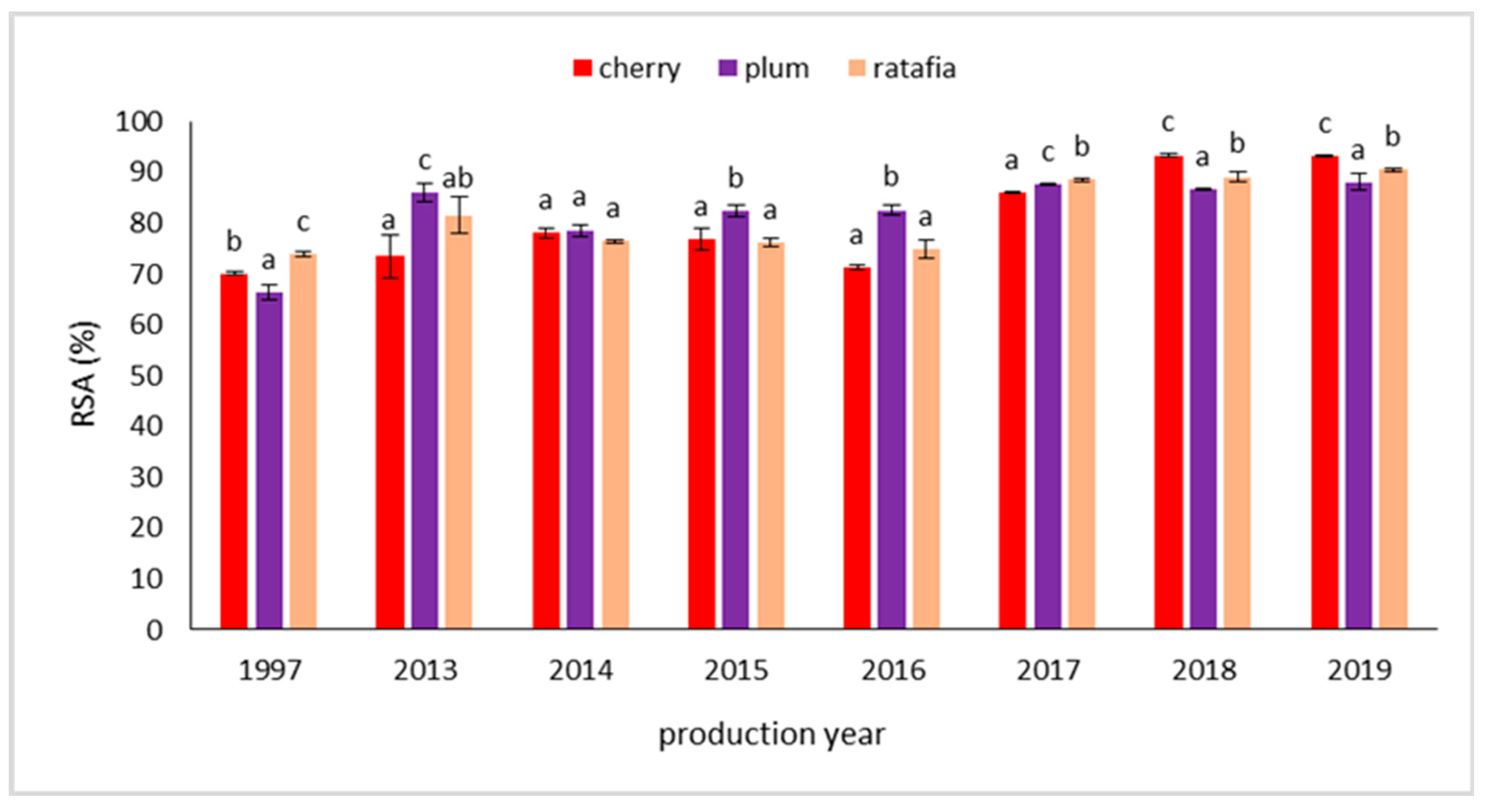 Applsci 13 01114 g003