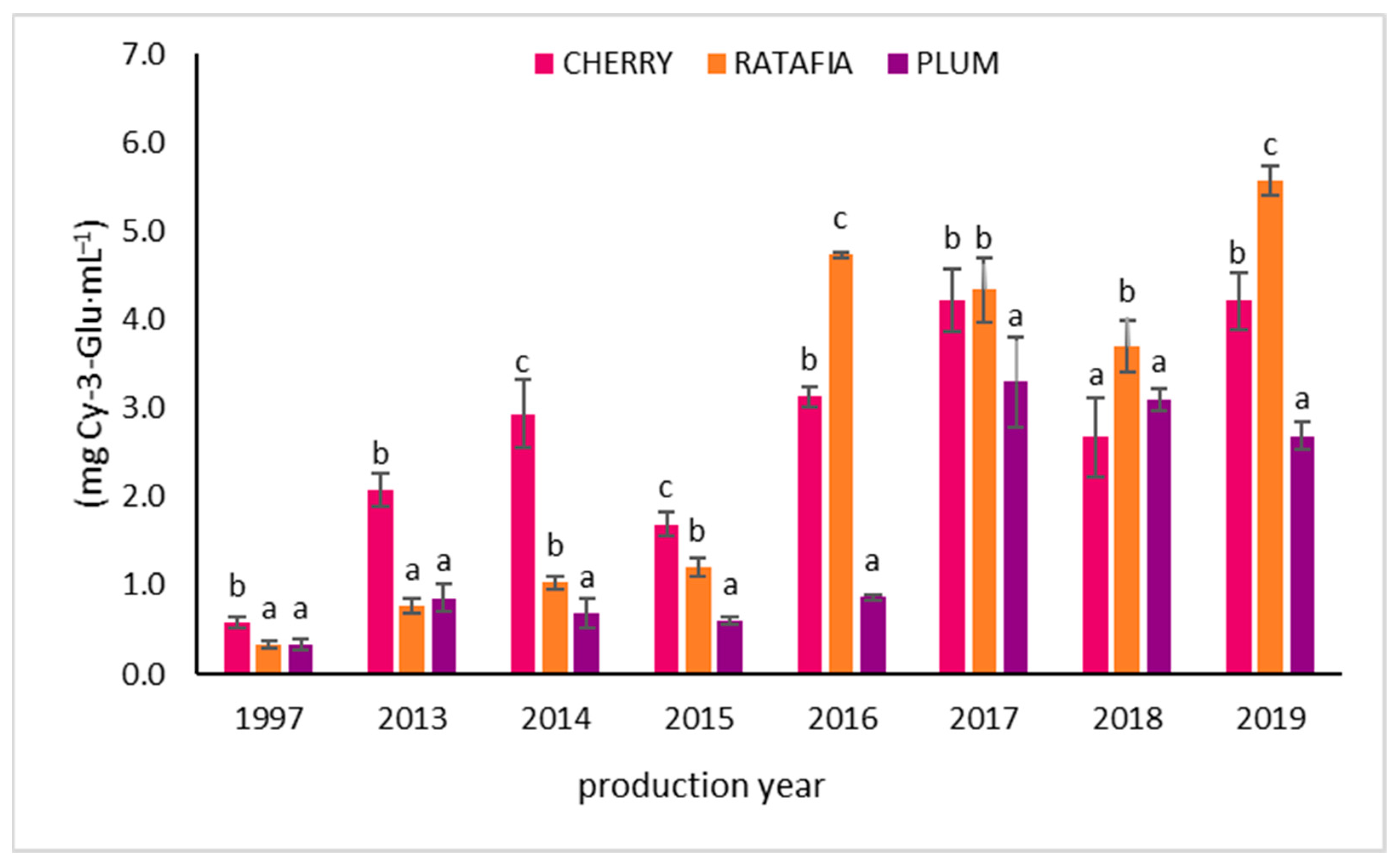 Applsci 13 01114 g005