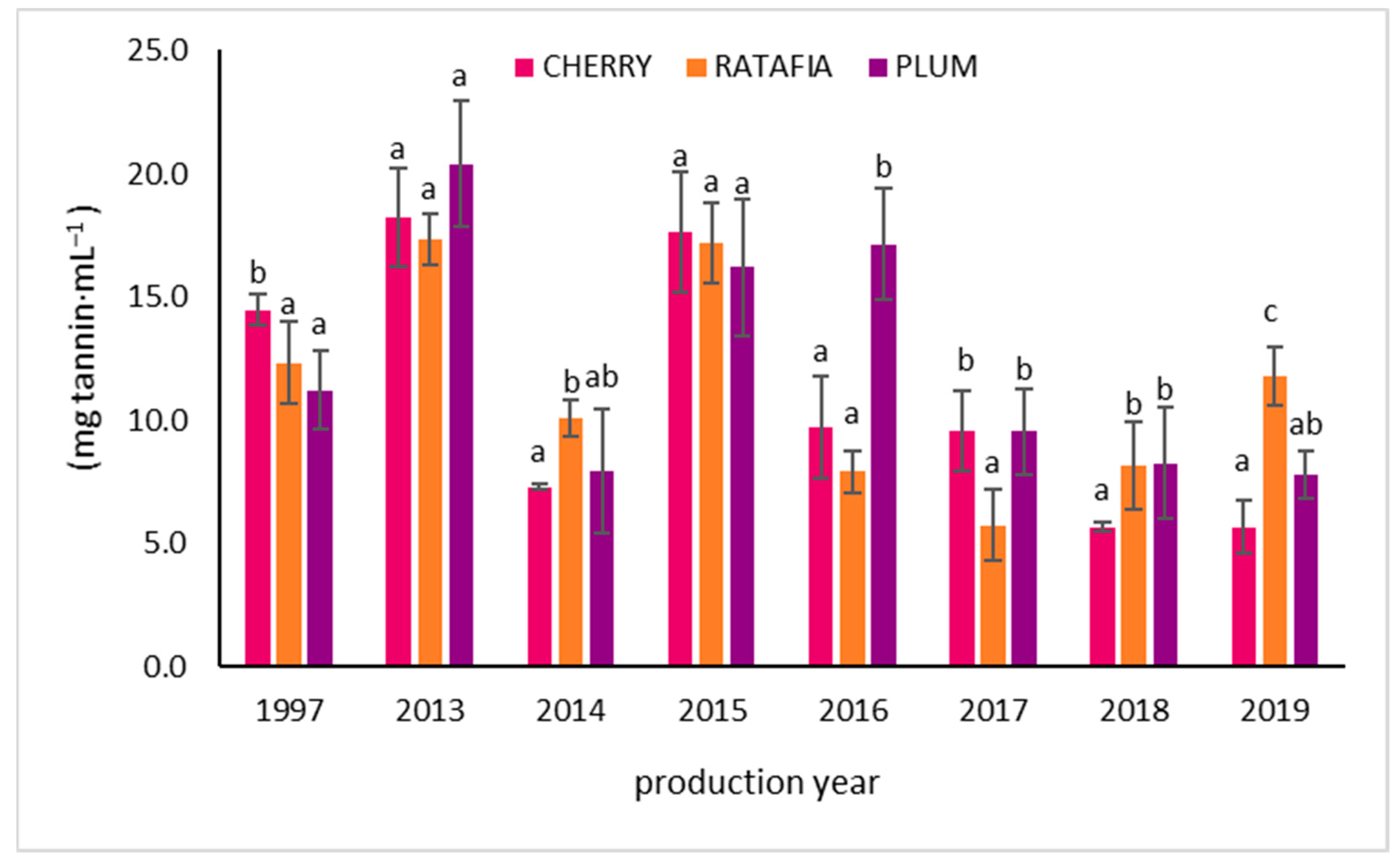 Applsci 13 01114 g006