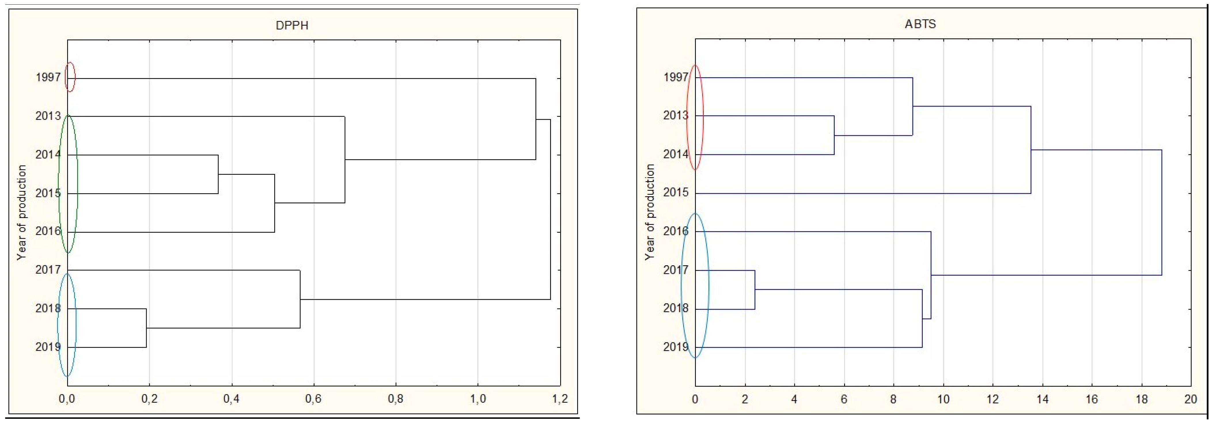 Applsci 13 01114 g007a