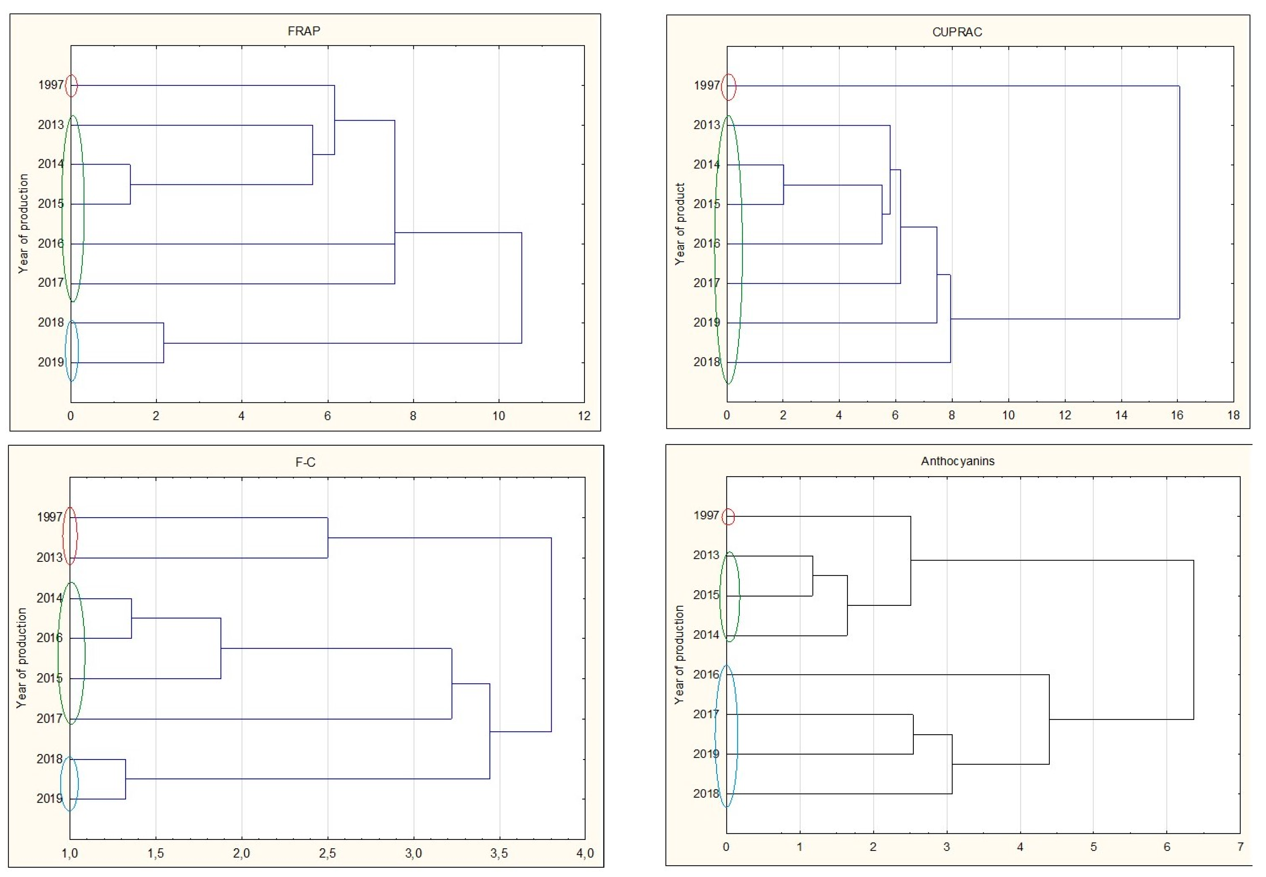 Applsci 13 01114 g007b