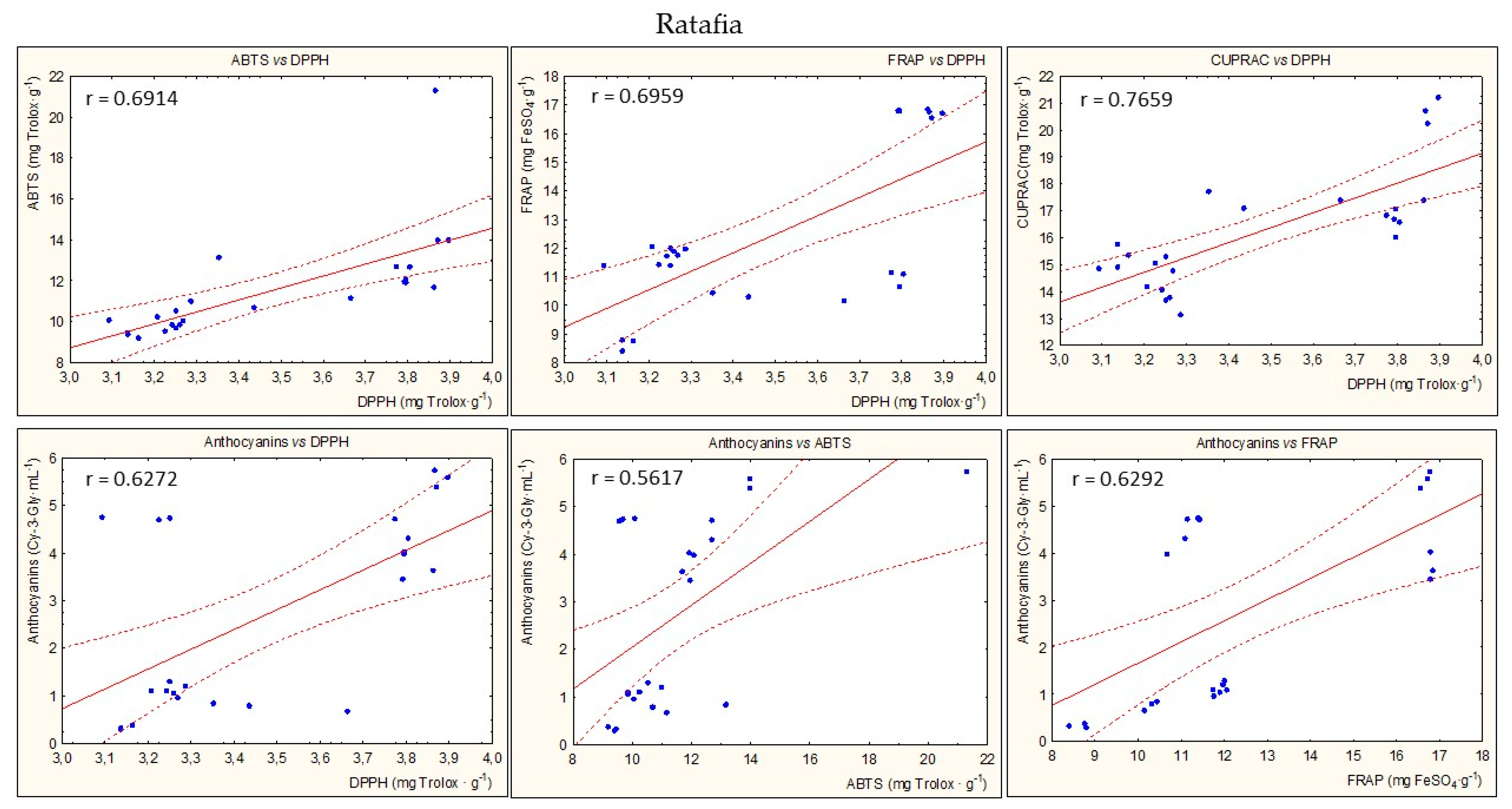 Applsci 13 01114 g008a