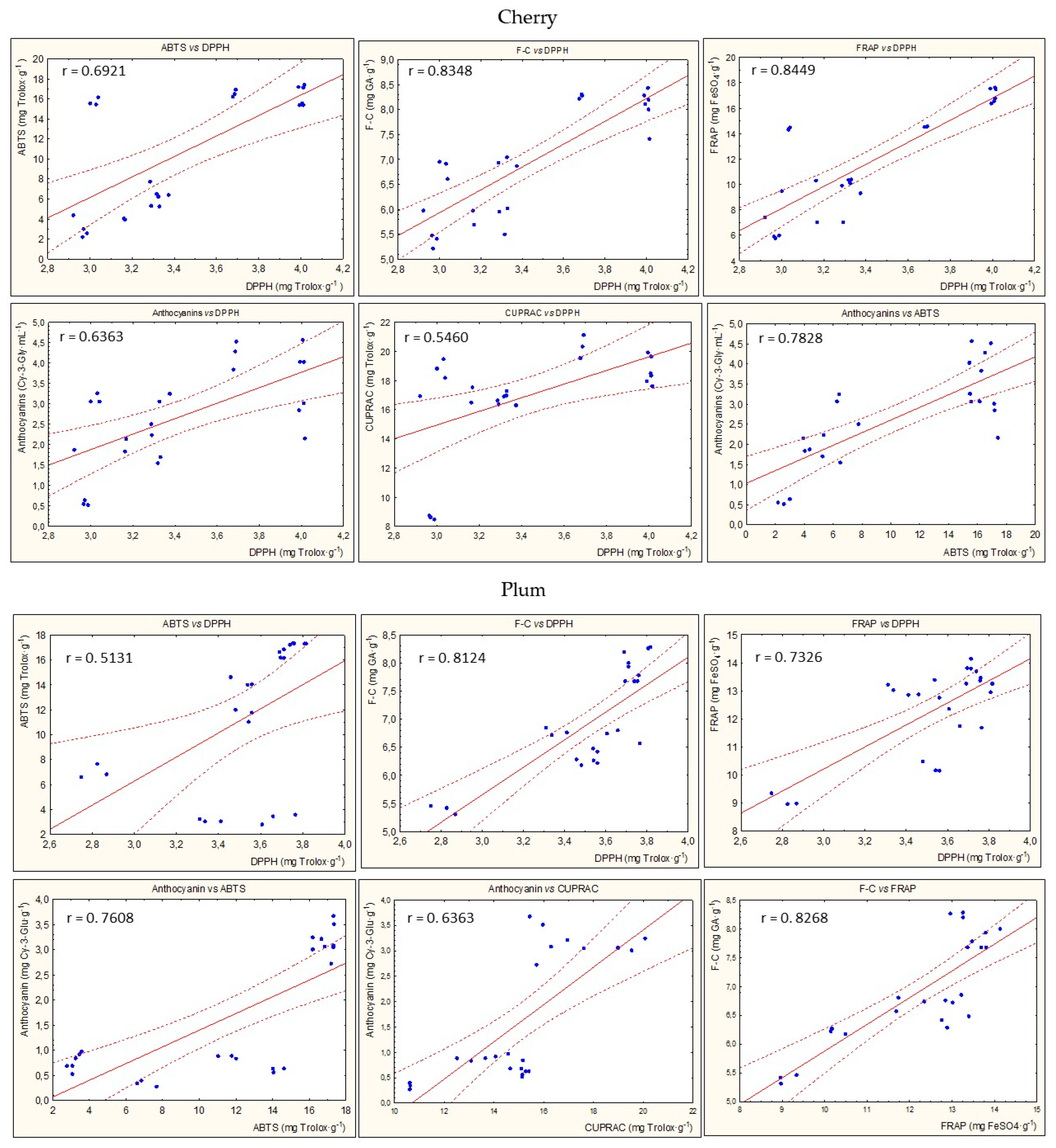 Applsci 13 01114 g008b