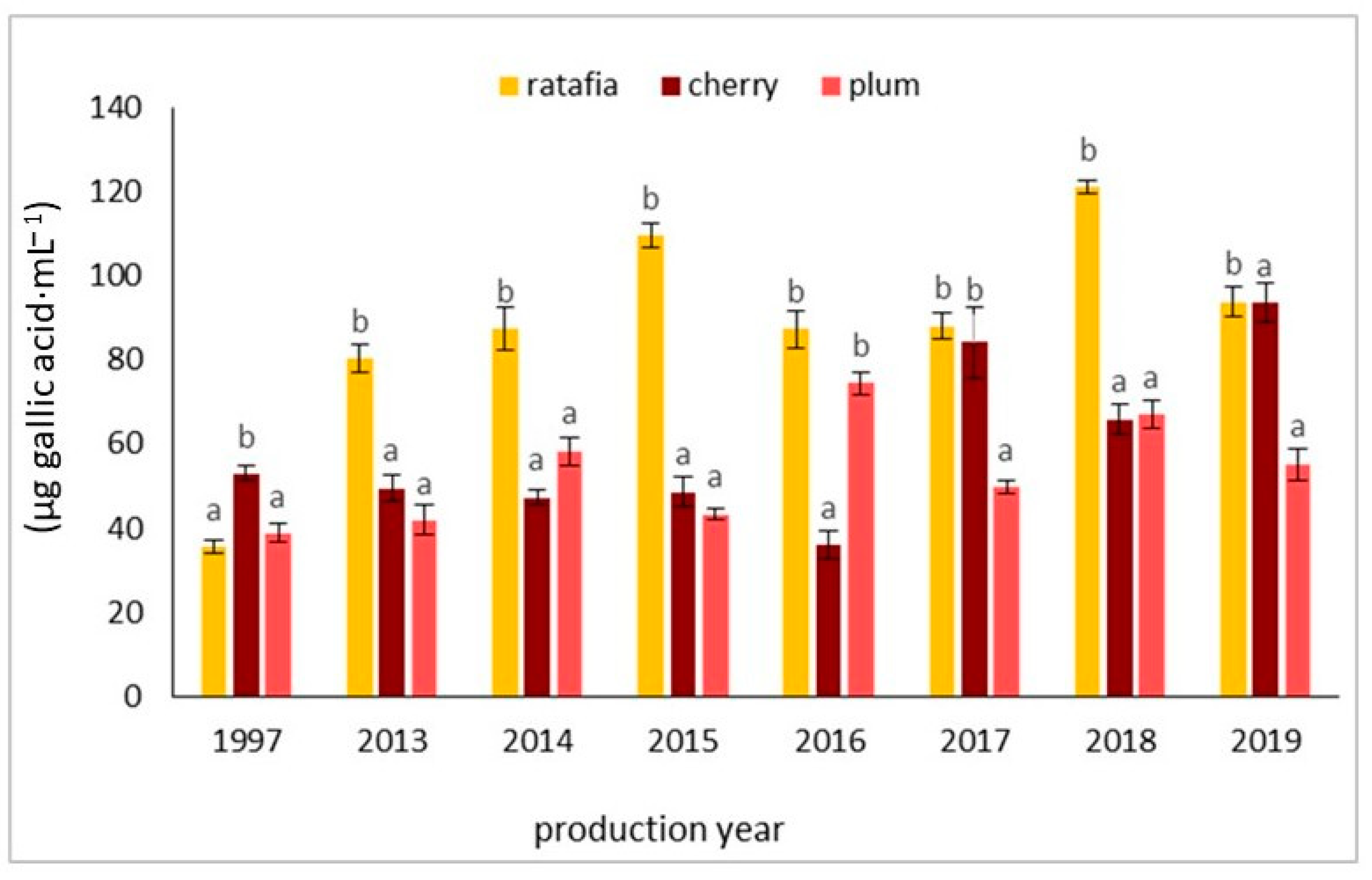 Applsci 13 01114 g010