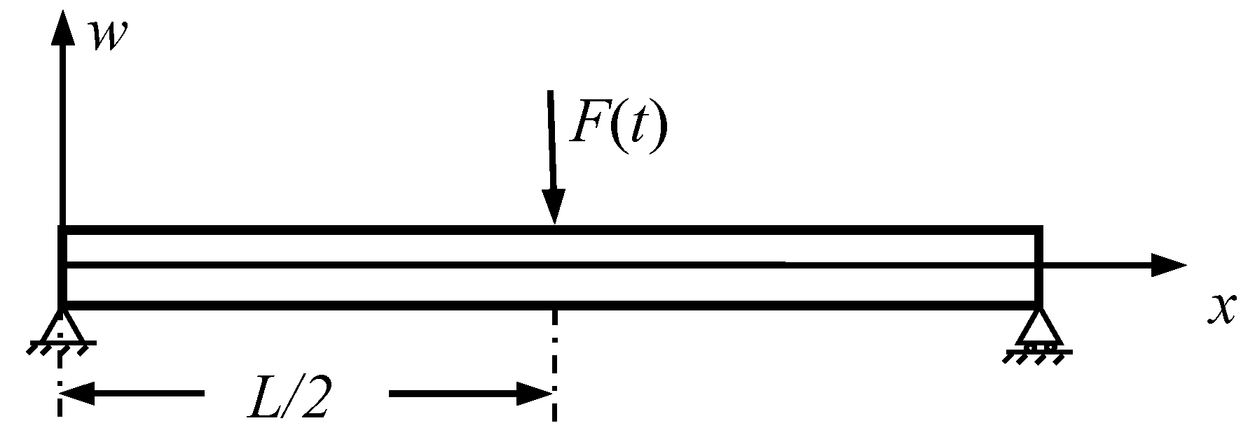 Applsci 13 01115 g001 Applsci 13 01115 g001