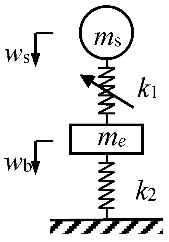 Applsci 13 01115 g005 Applsci 13 01115 g005