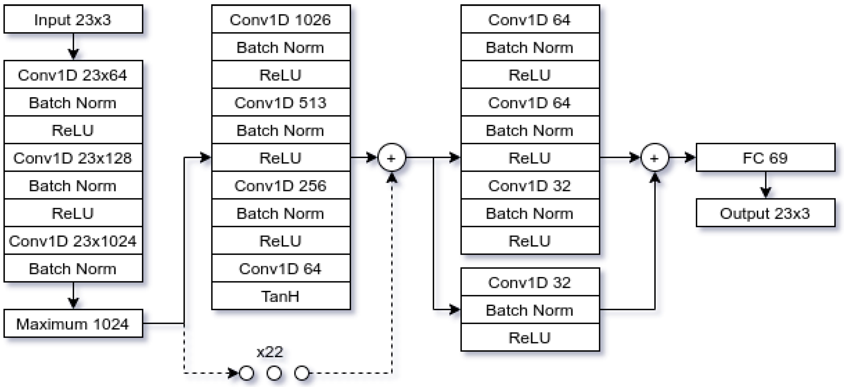 Applsci 13 01116 g003