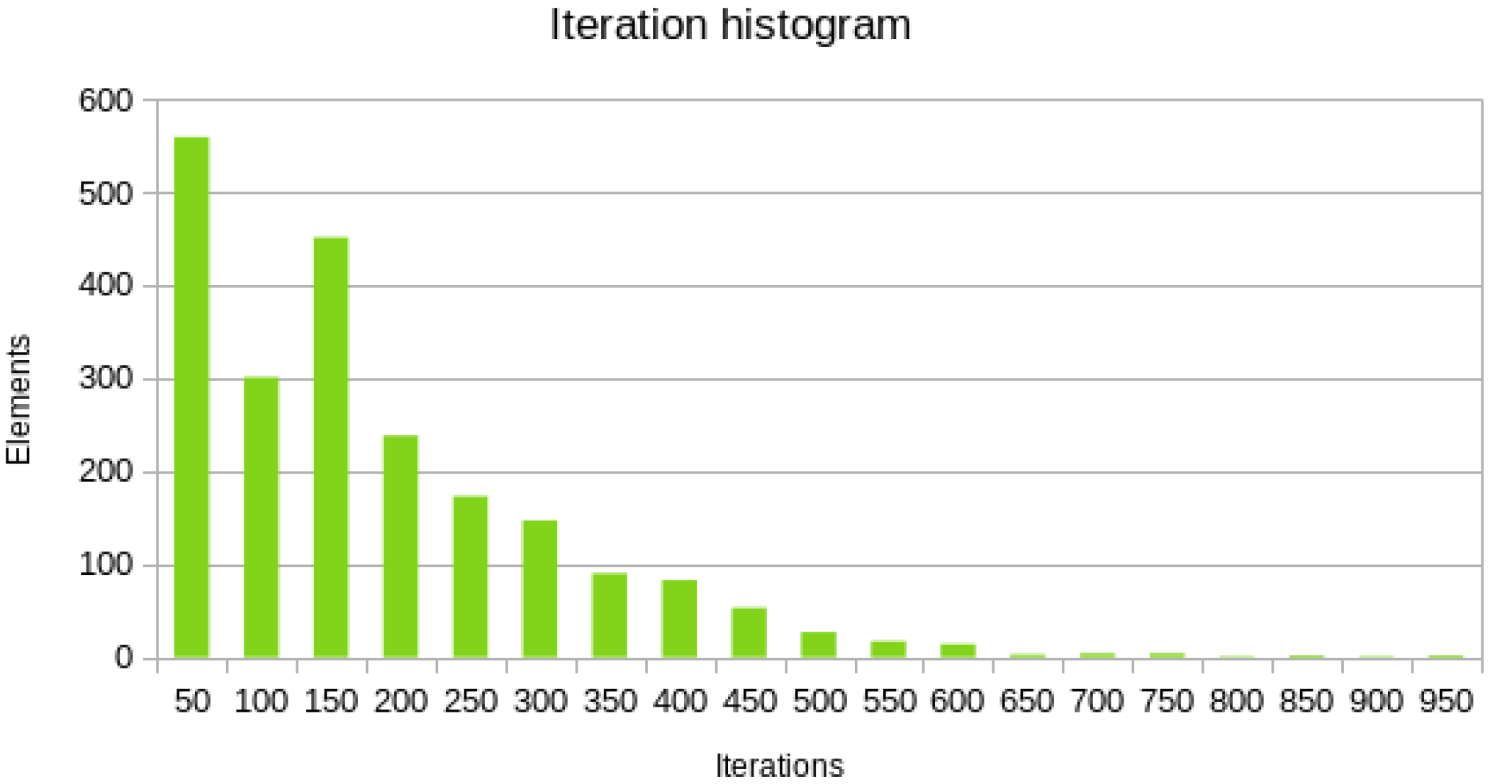 Applsci 13 01116 g008