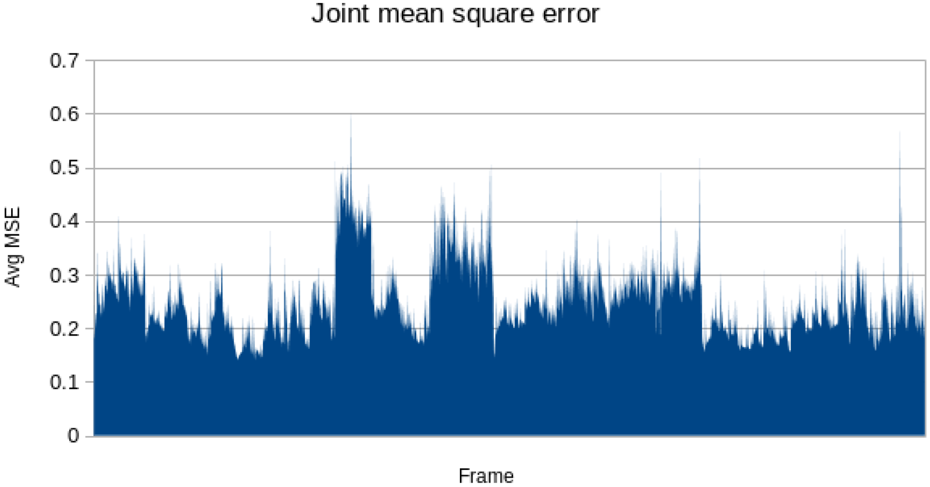 Applsci 13 01116 g011