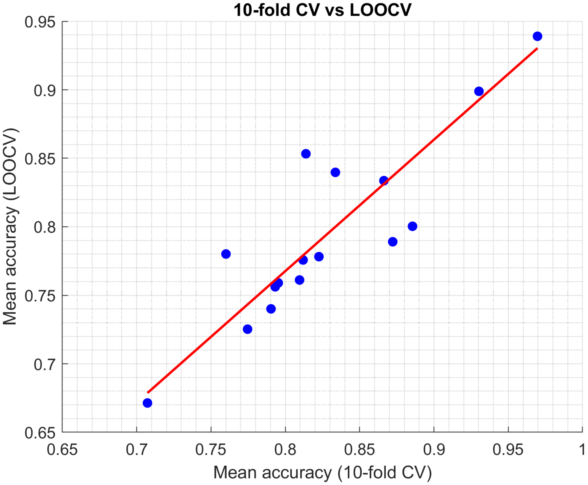 Applsci 13 01116 g014