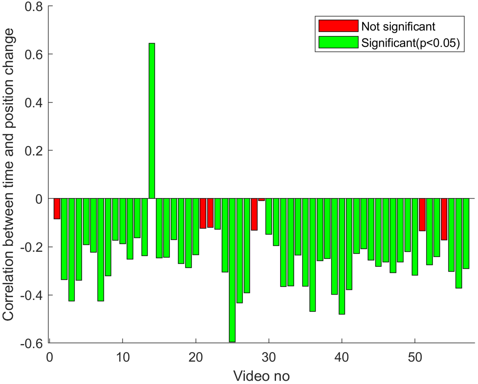 Applsci 13 01116 g017