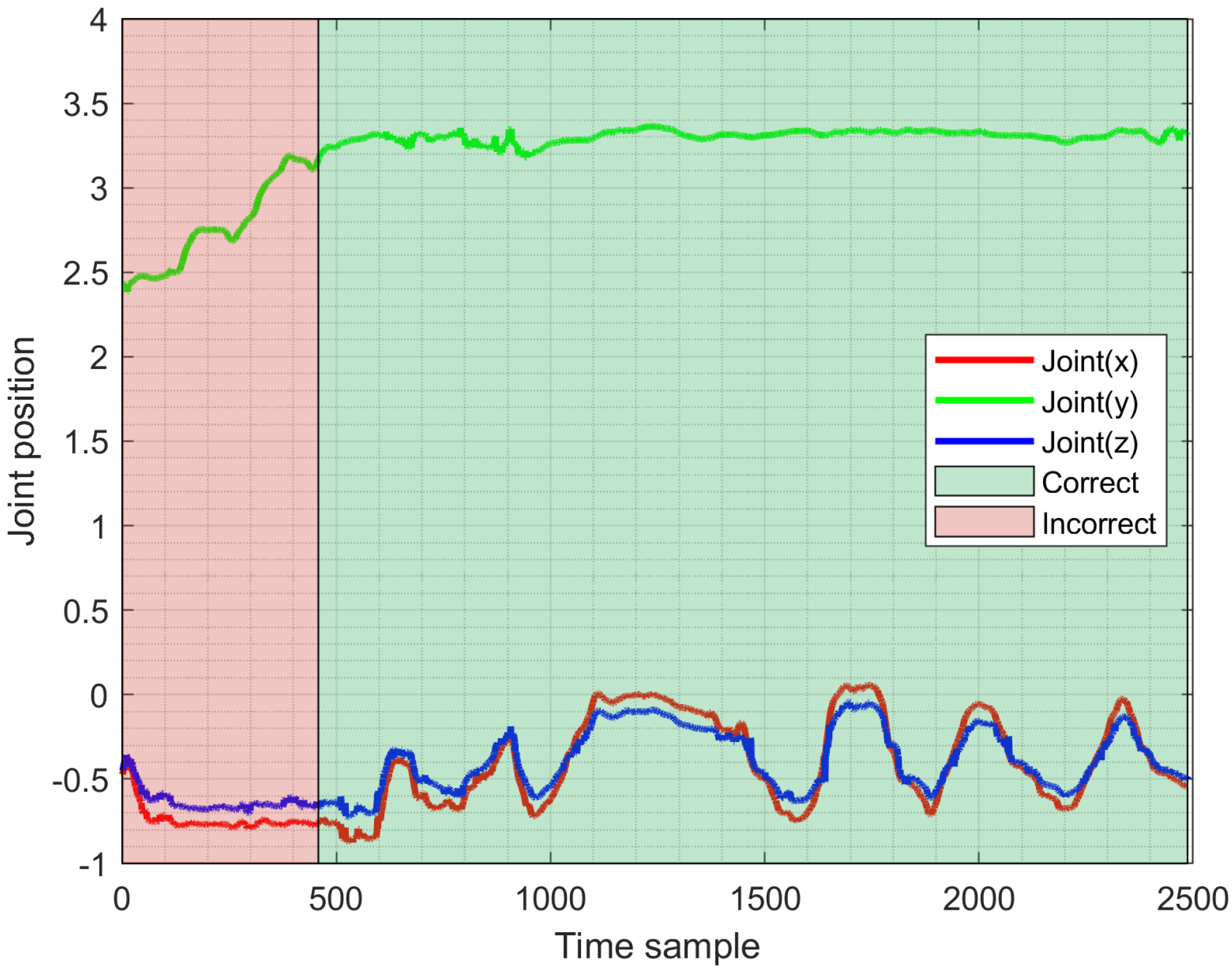 Applsci 13 01116 g018