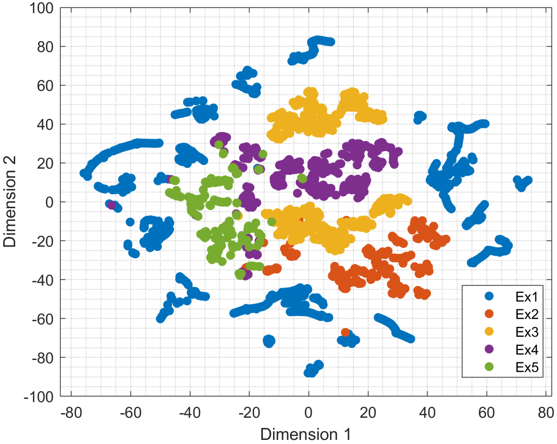 Applsci 13 01116 g019