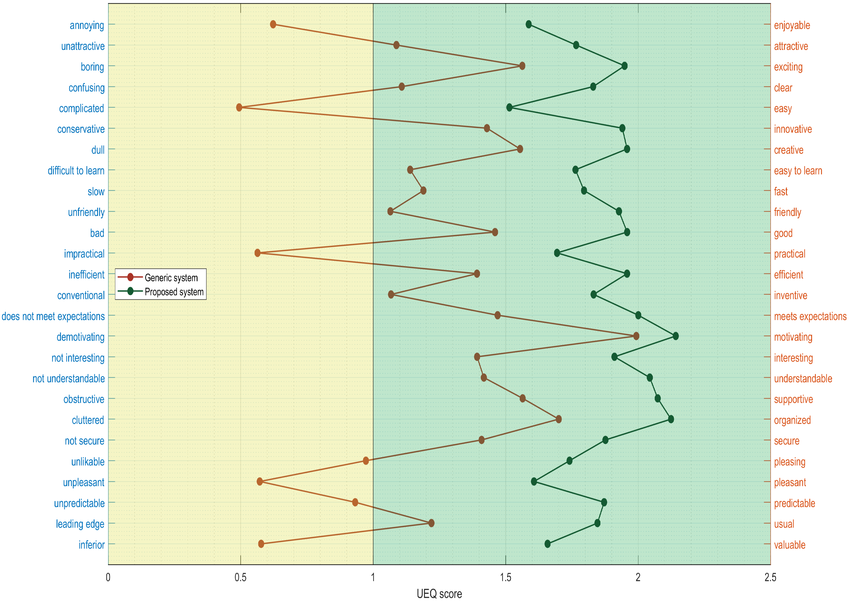 Applsci 13 01116 g021