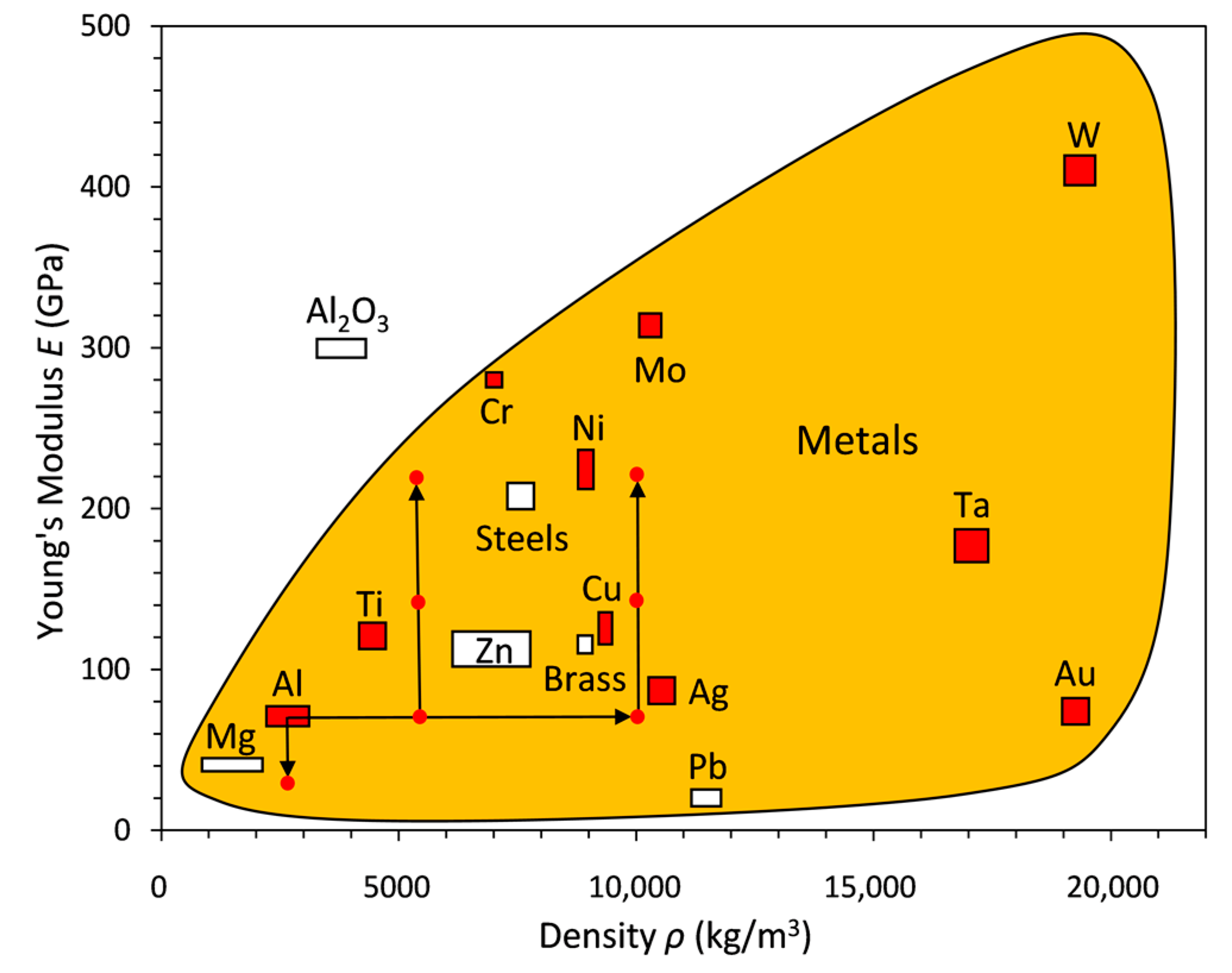 Applsci 13 01118 g006