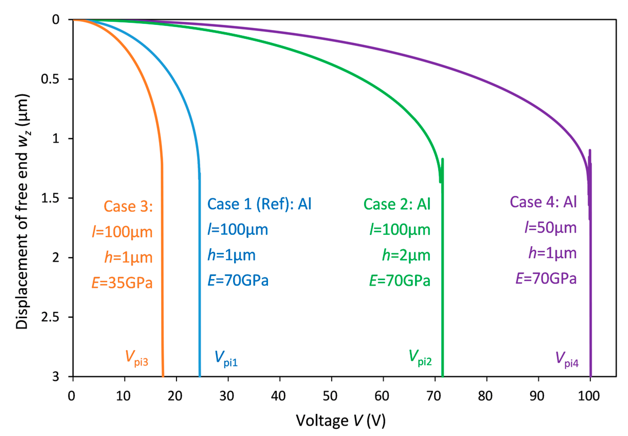 Applsci 13 01118 g008