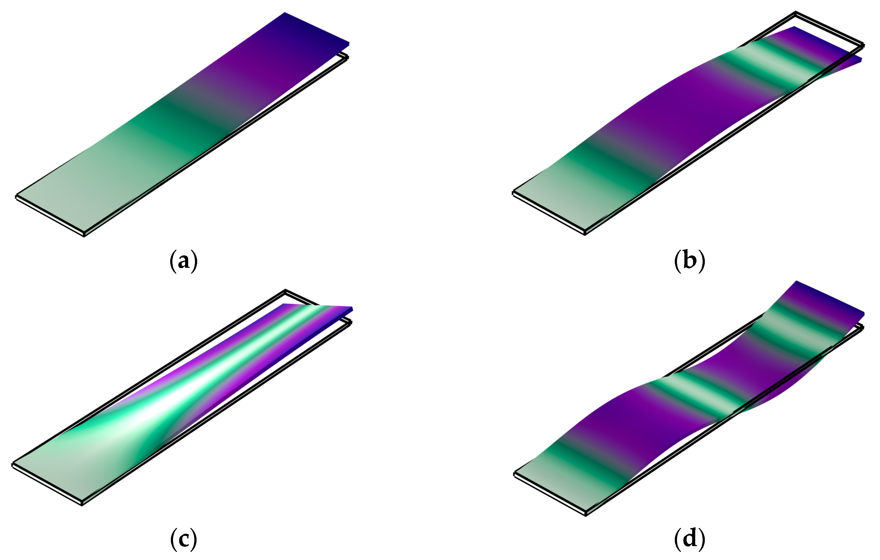 Applsci 13 01118 g009