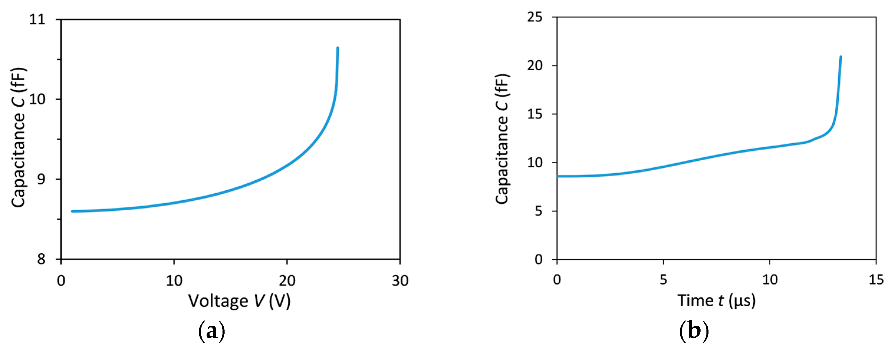 Applsci 13 01118 g010
