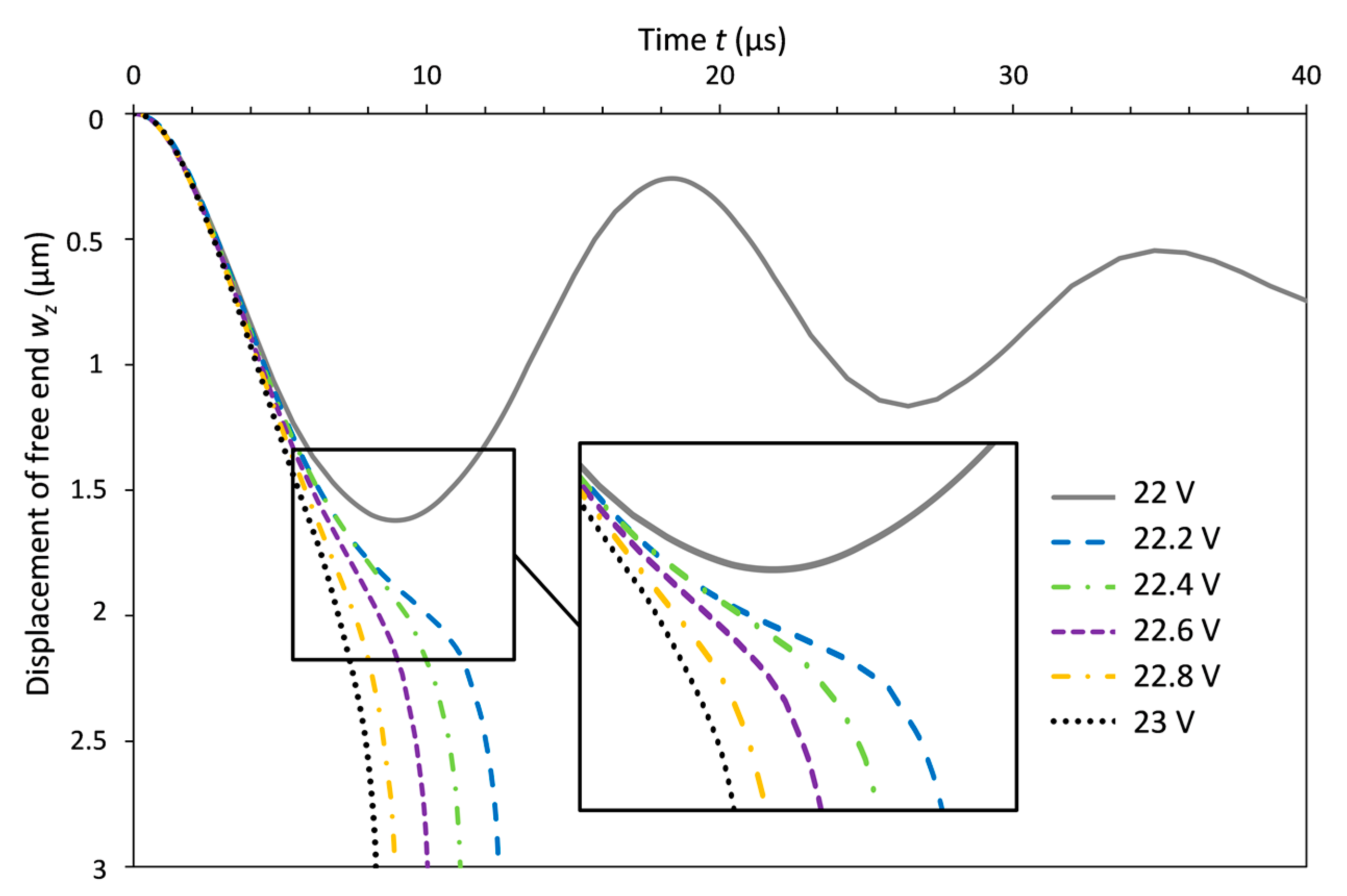 Applsci 13 01118 g011