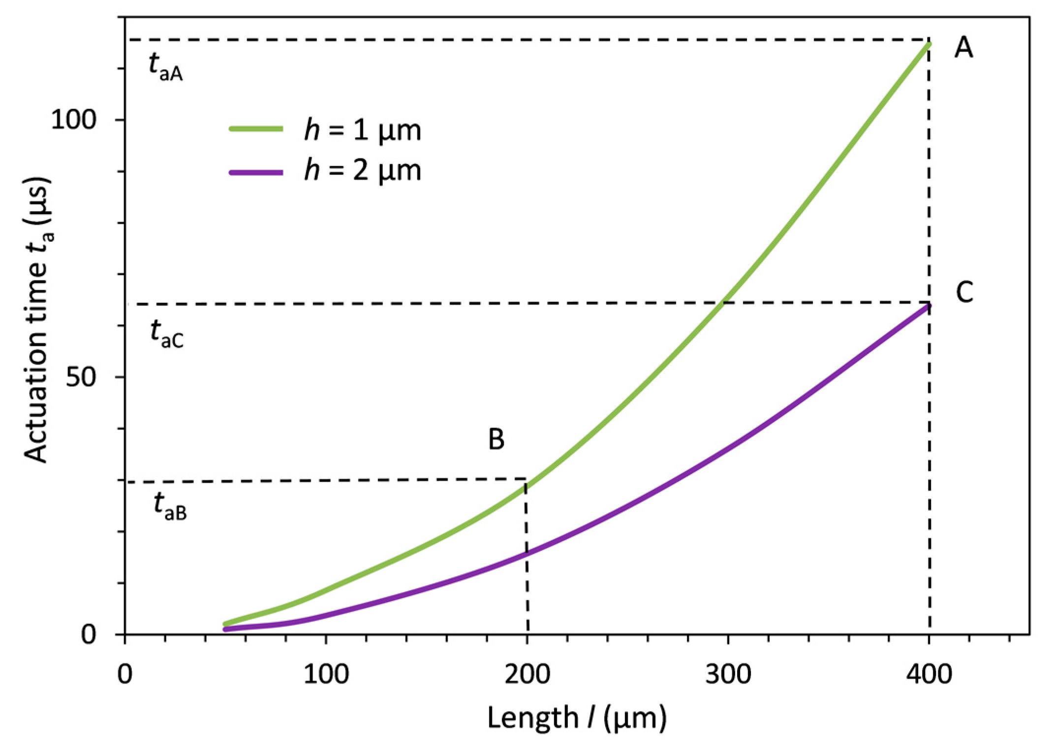 Applsci 13 01118 g014