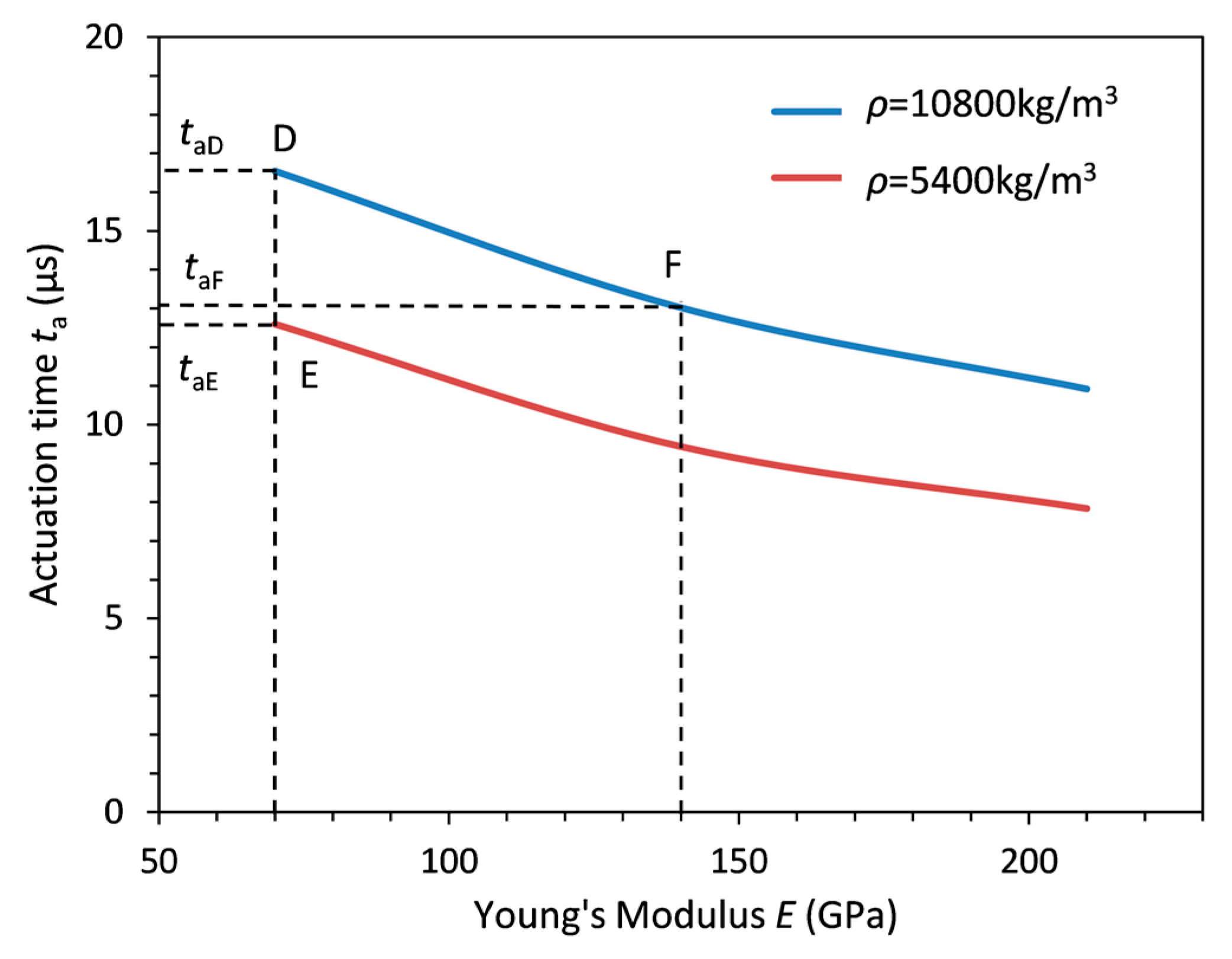 Applsci 13 01118 g015