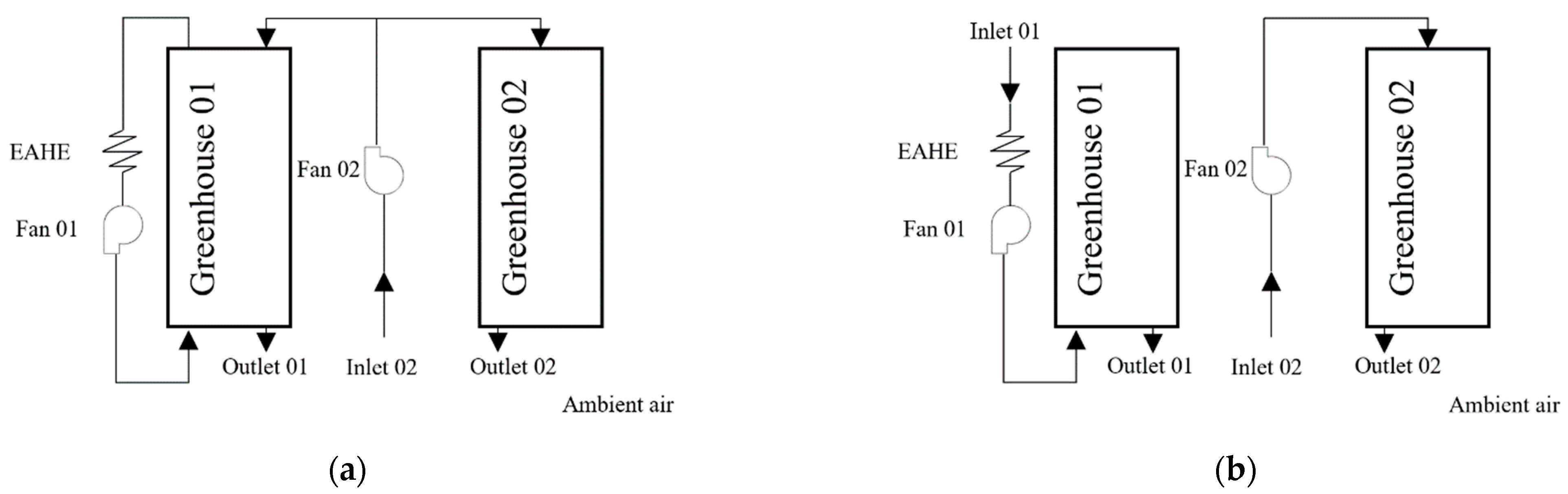 Applsci 13 01119 g001