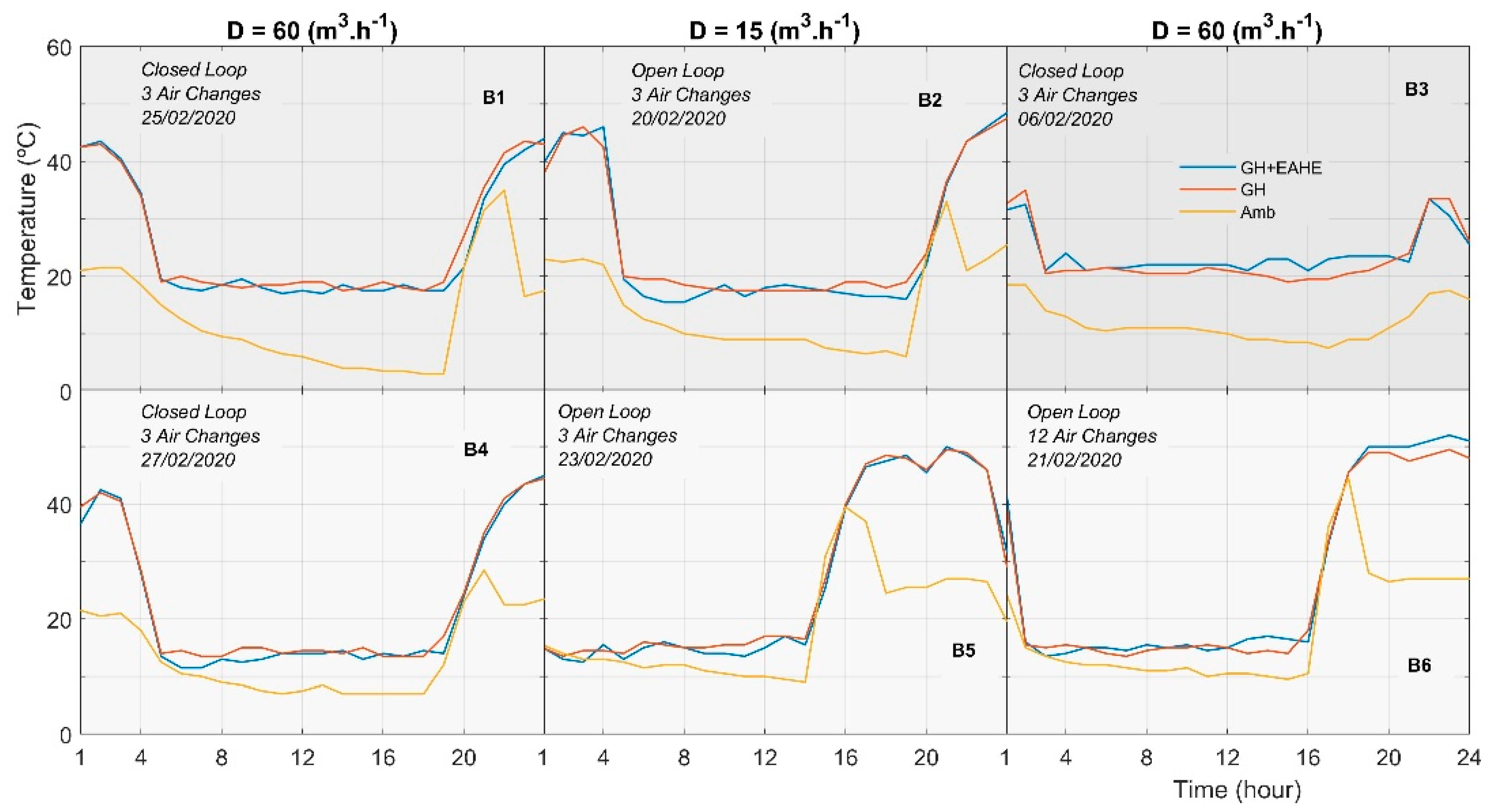 Applsci 13 01119 g005