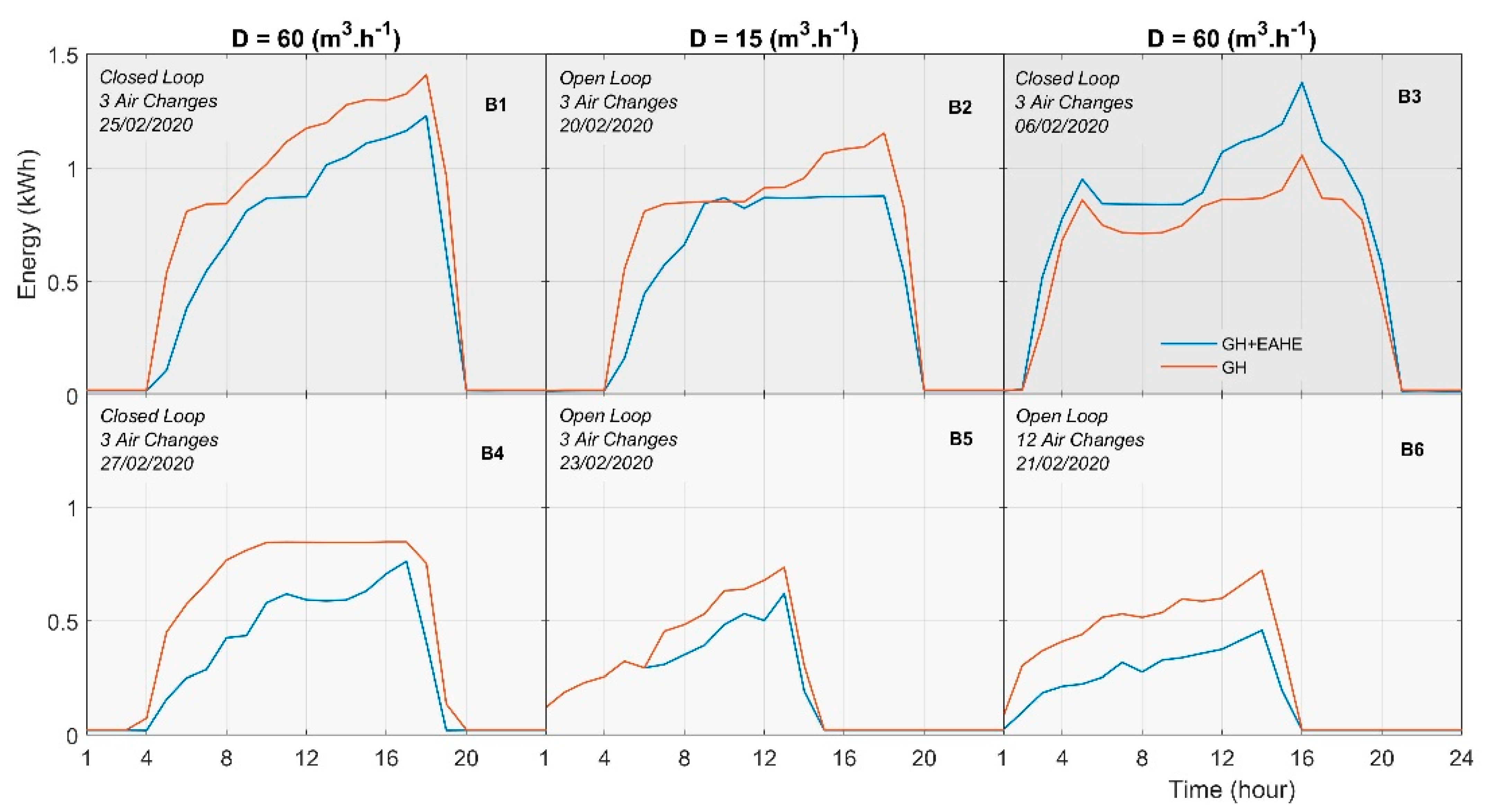 Applsci 13 01119 g007
