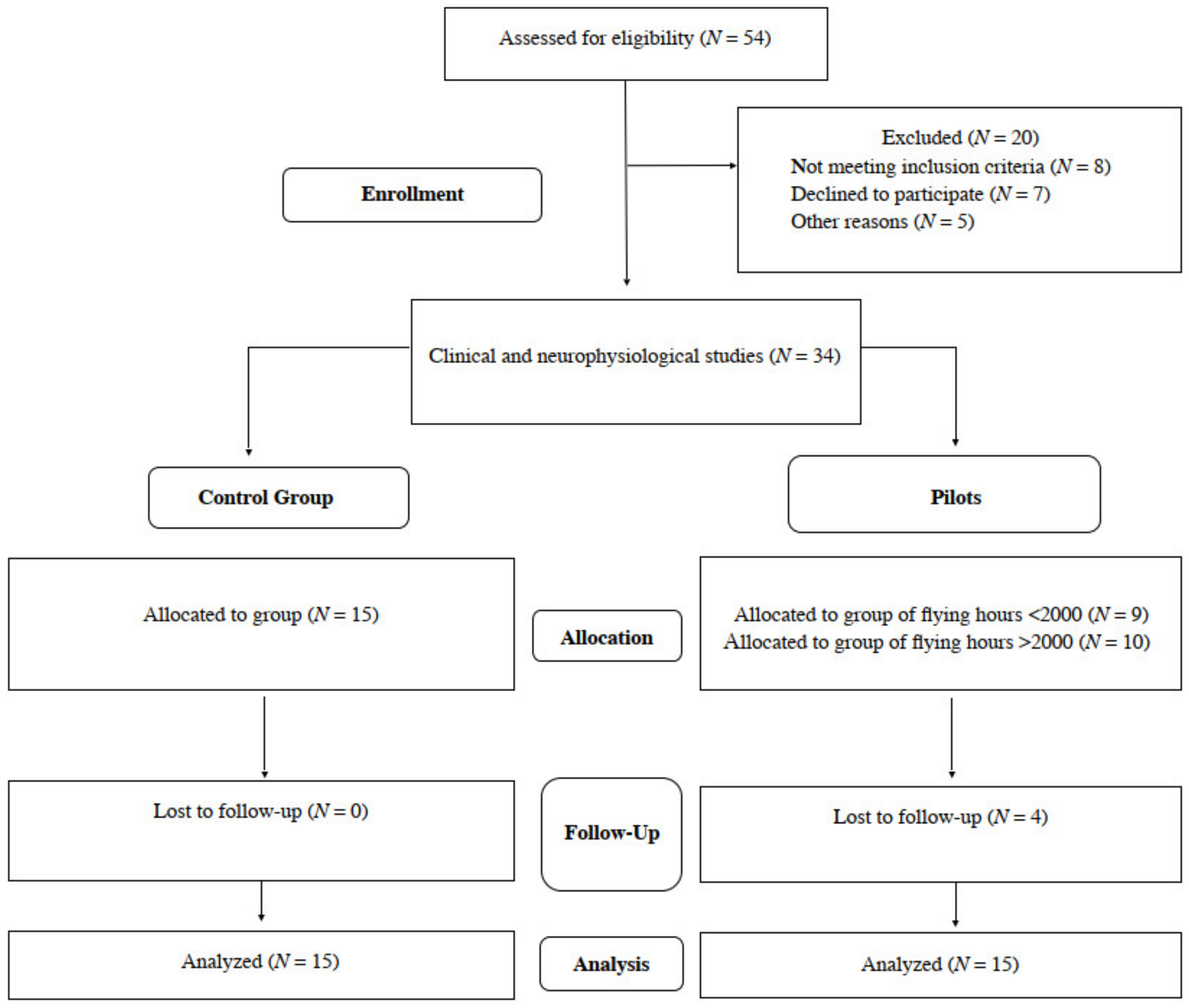 Applsci 13 01120 g001