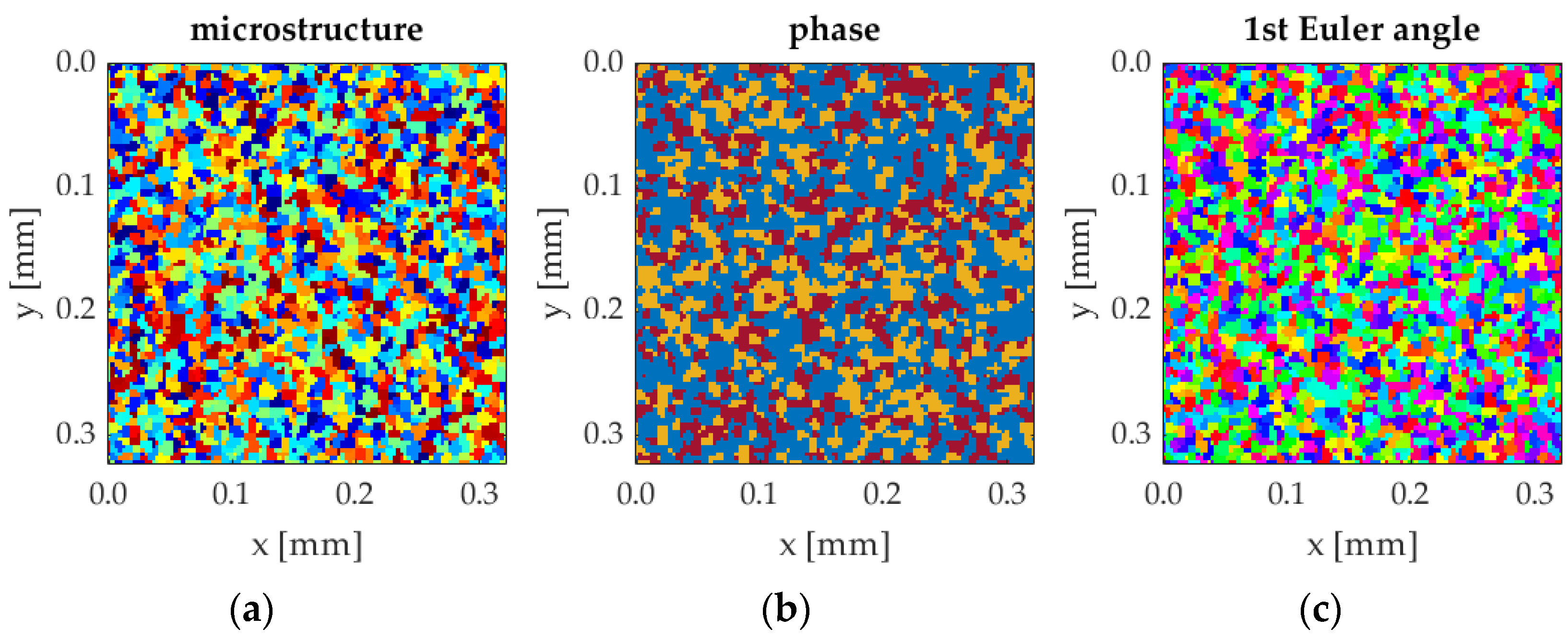 Applsci 13 01121 g002