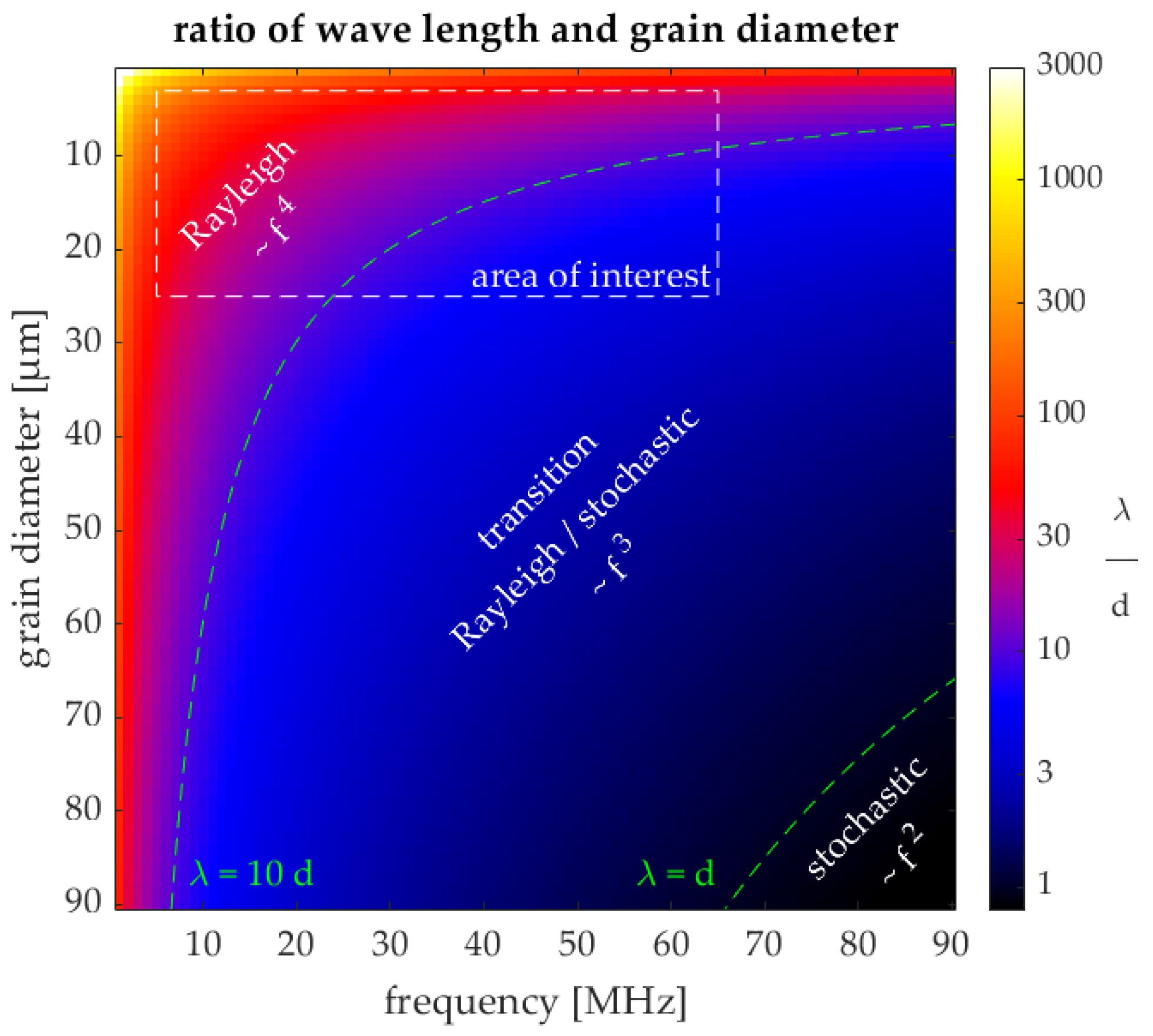 Applsci 13 01121 g009
