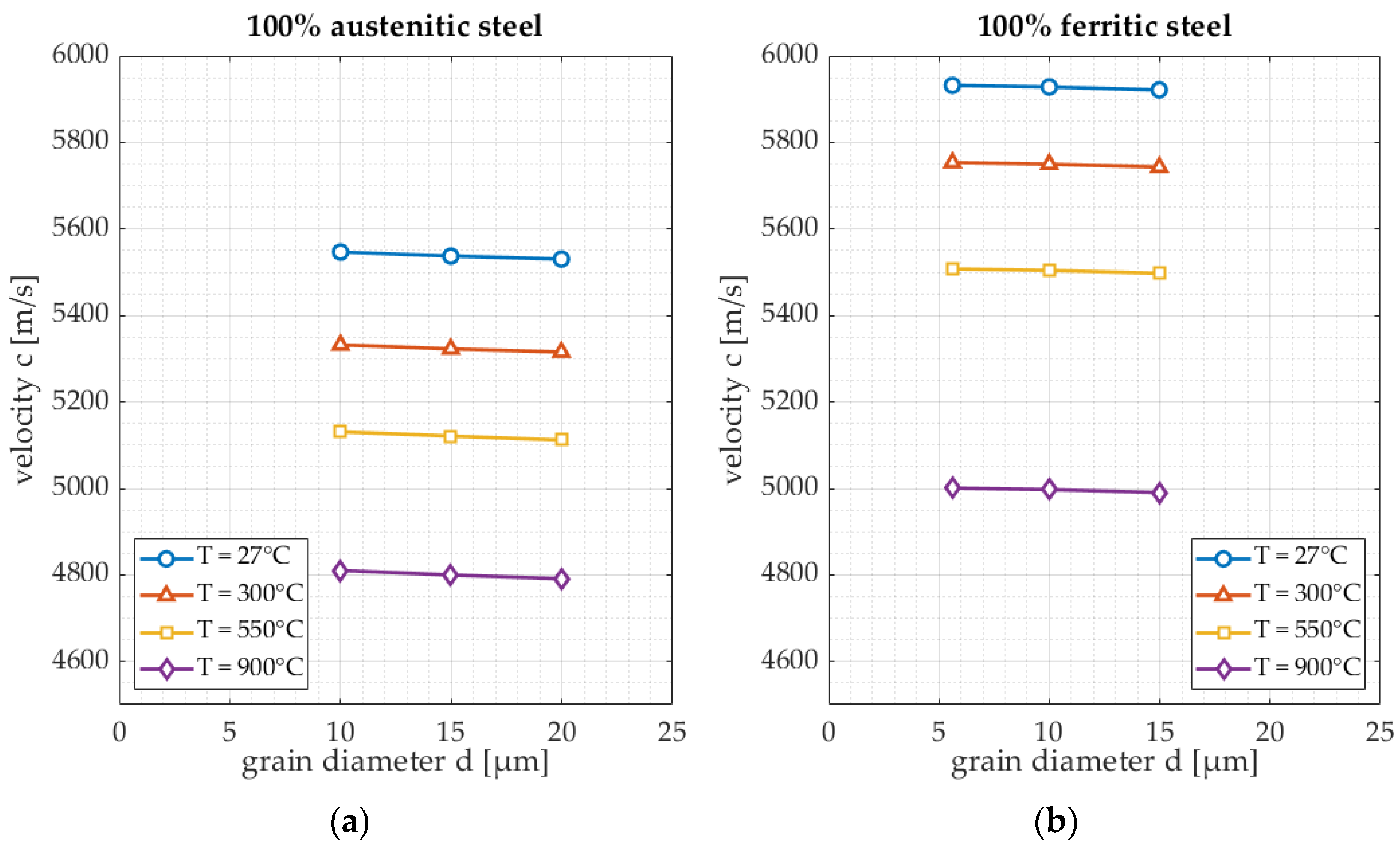 Applsci 13 01121 g012