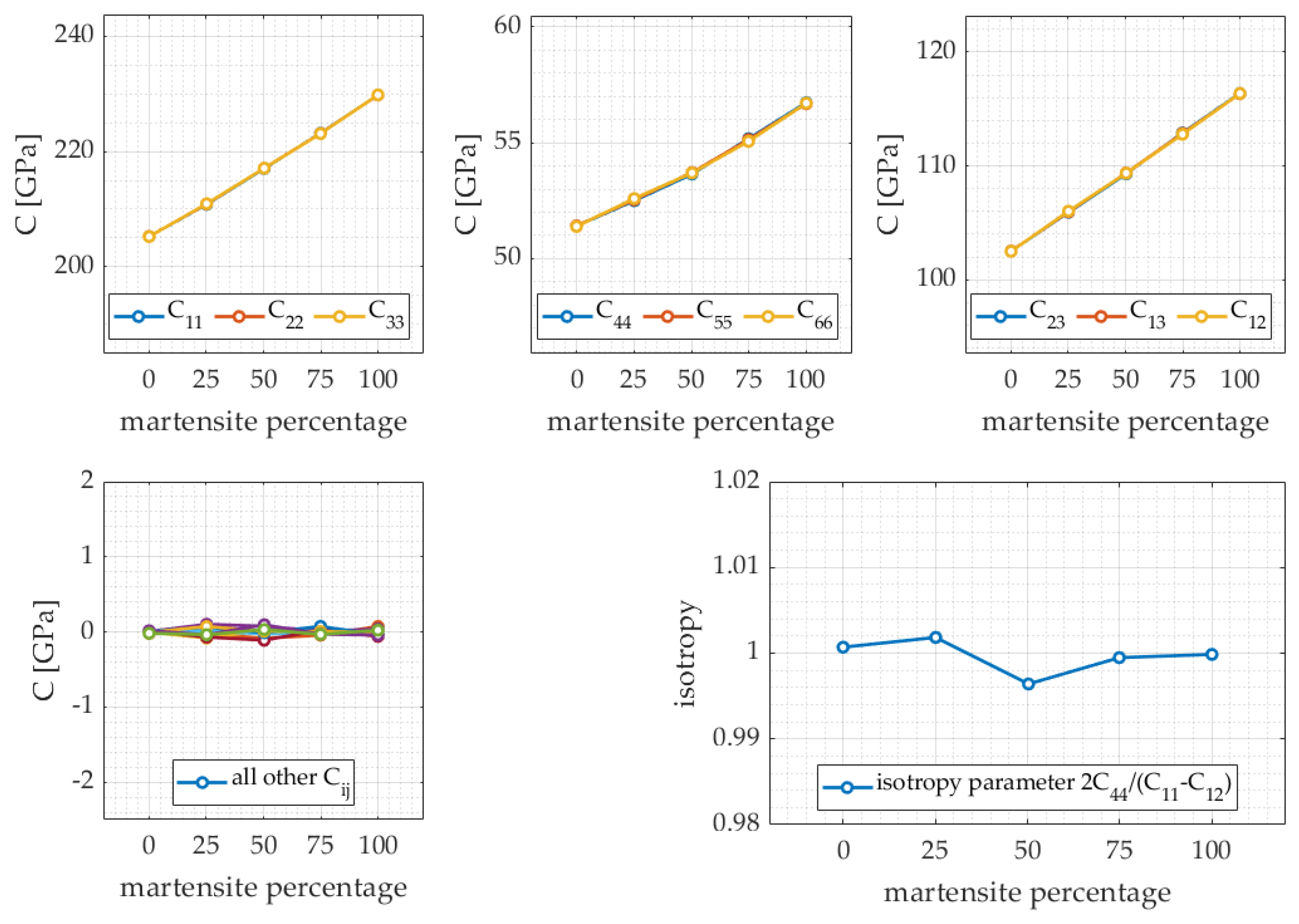 Applsci 13 01121 g016