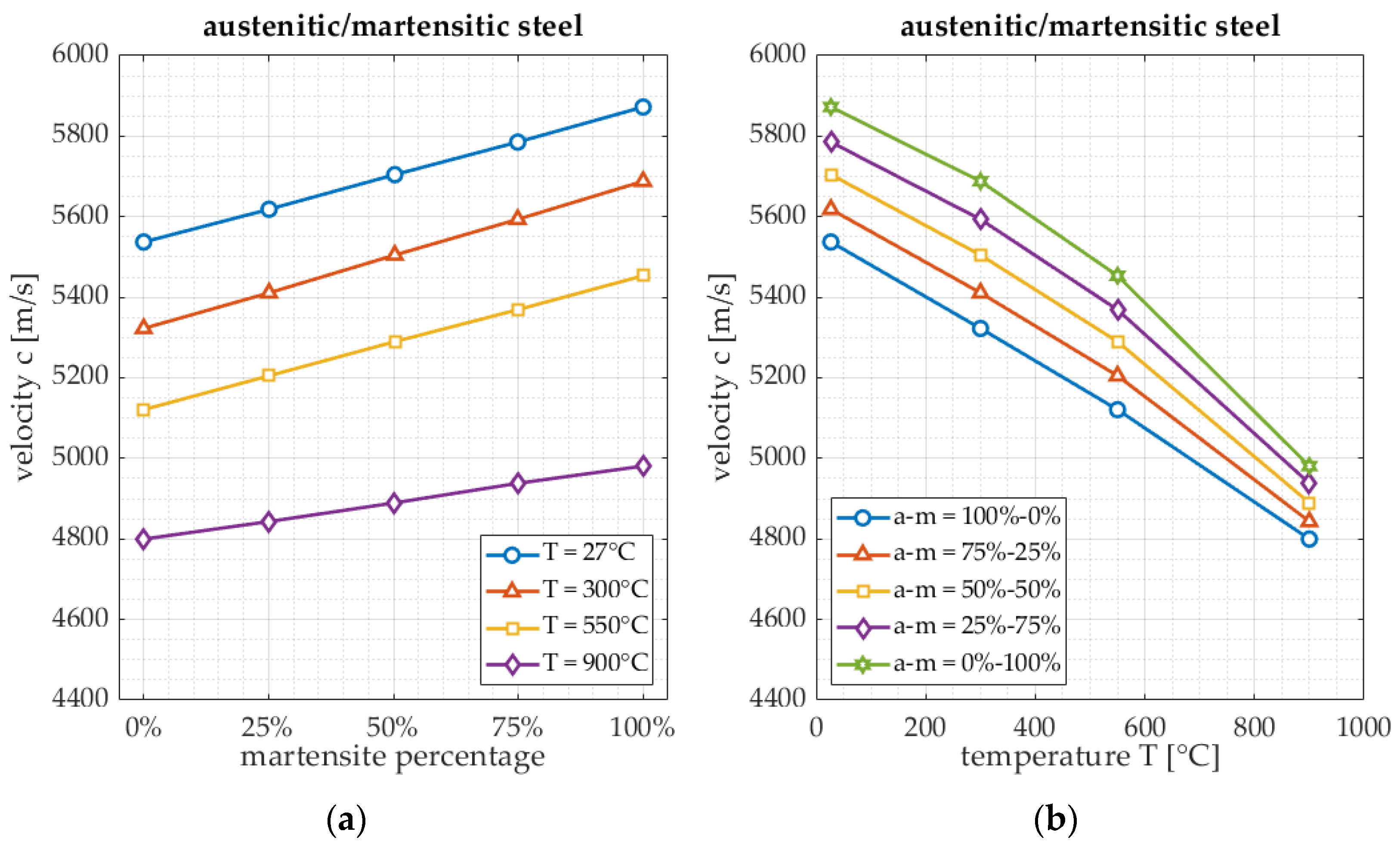 Applsci 13 01121 g017