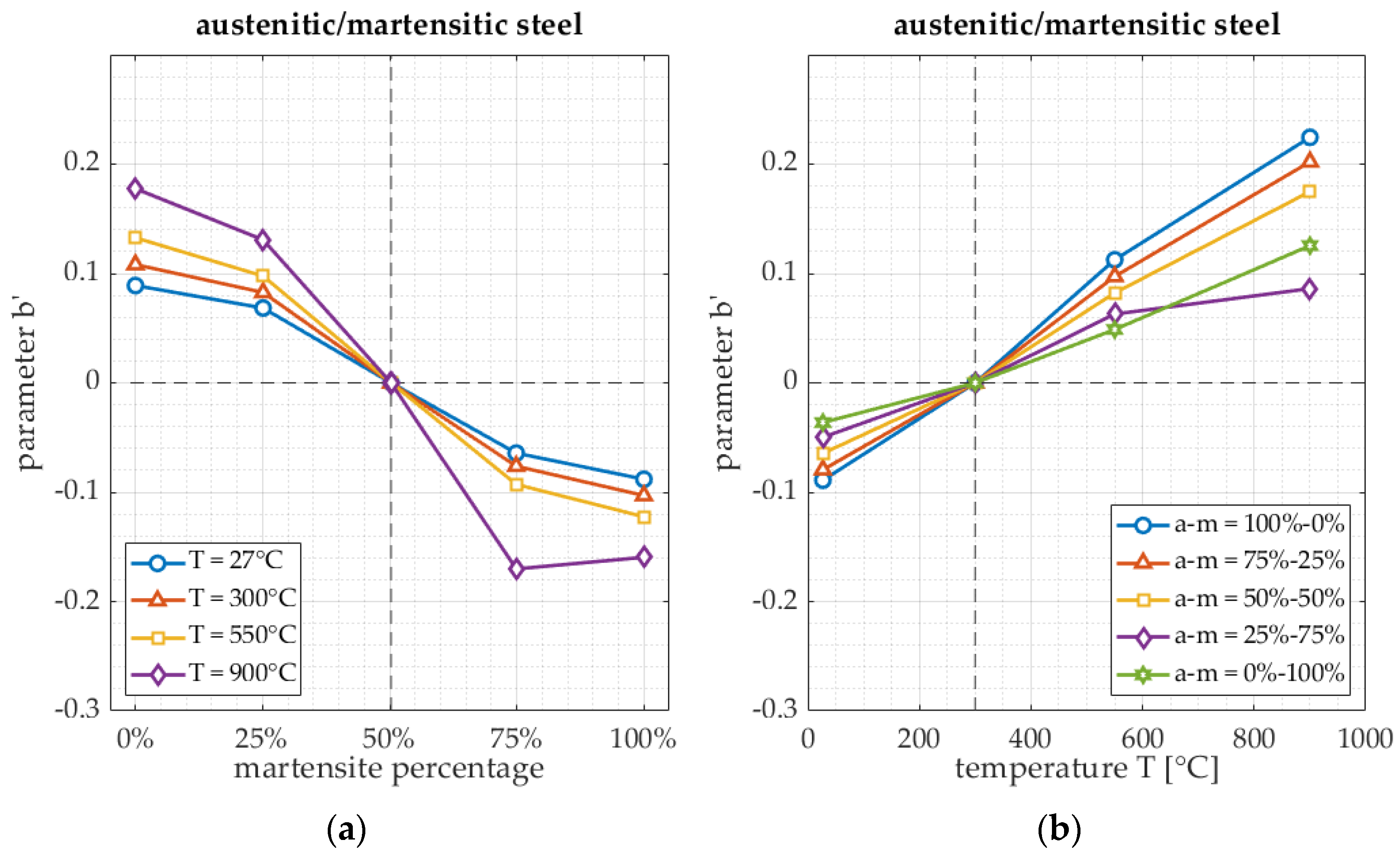 Applsci 13 01121 g018