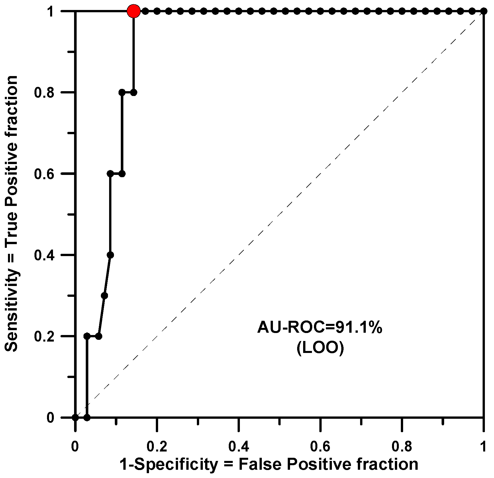 Applsci 13 01122 g004