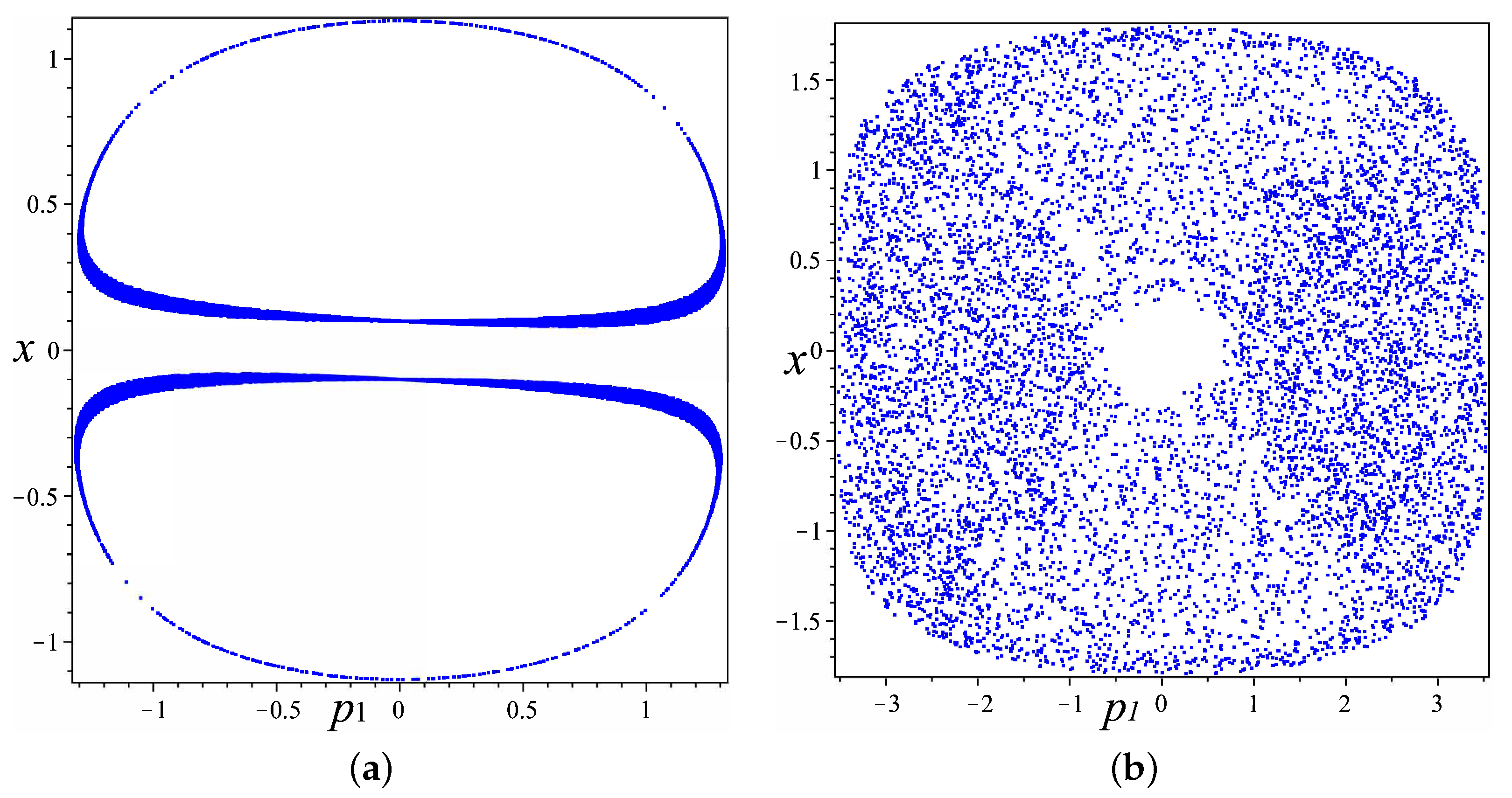 Applsci 13 01123 g001
