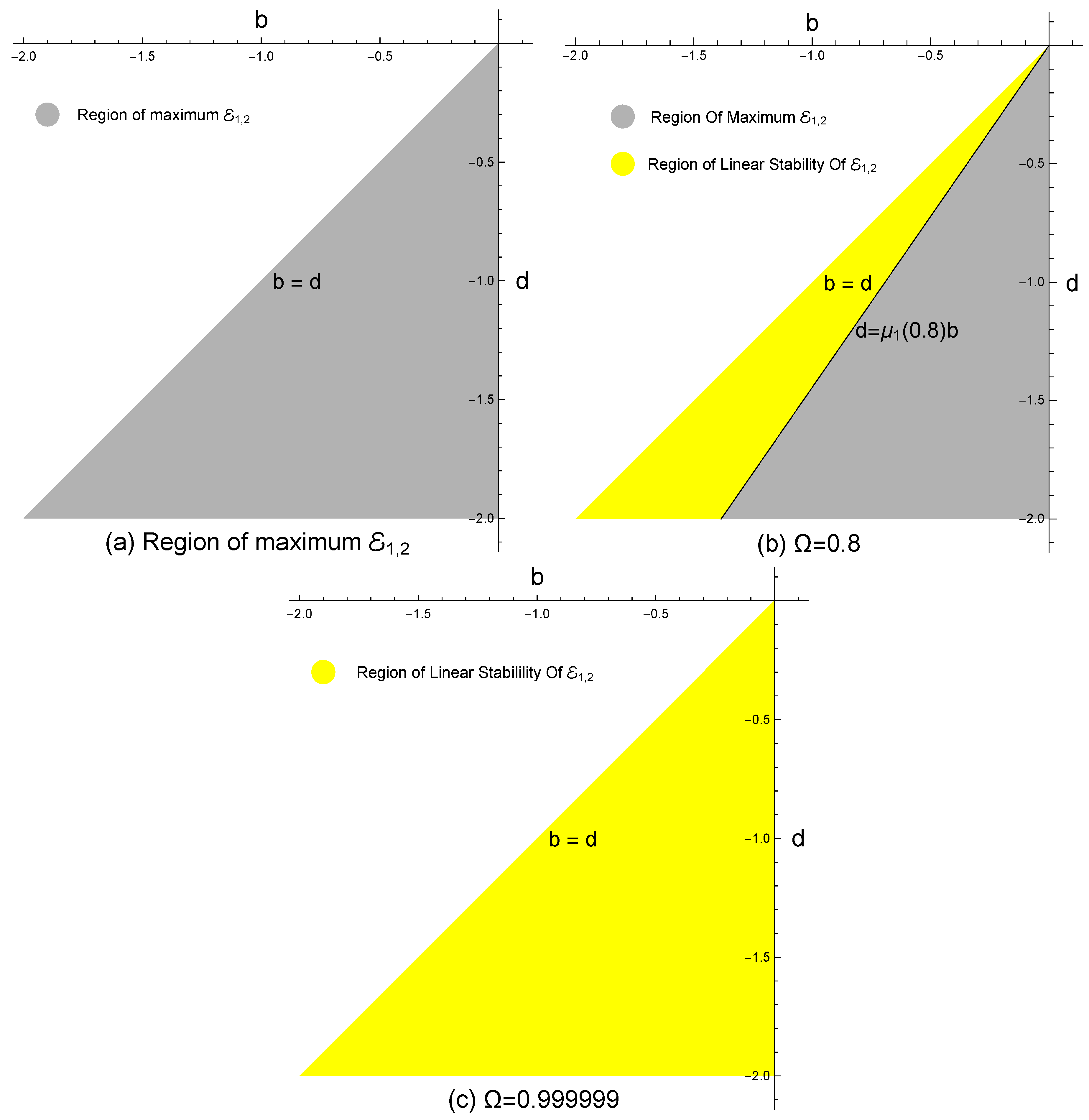 Applsci 13 01123 g002