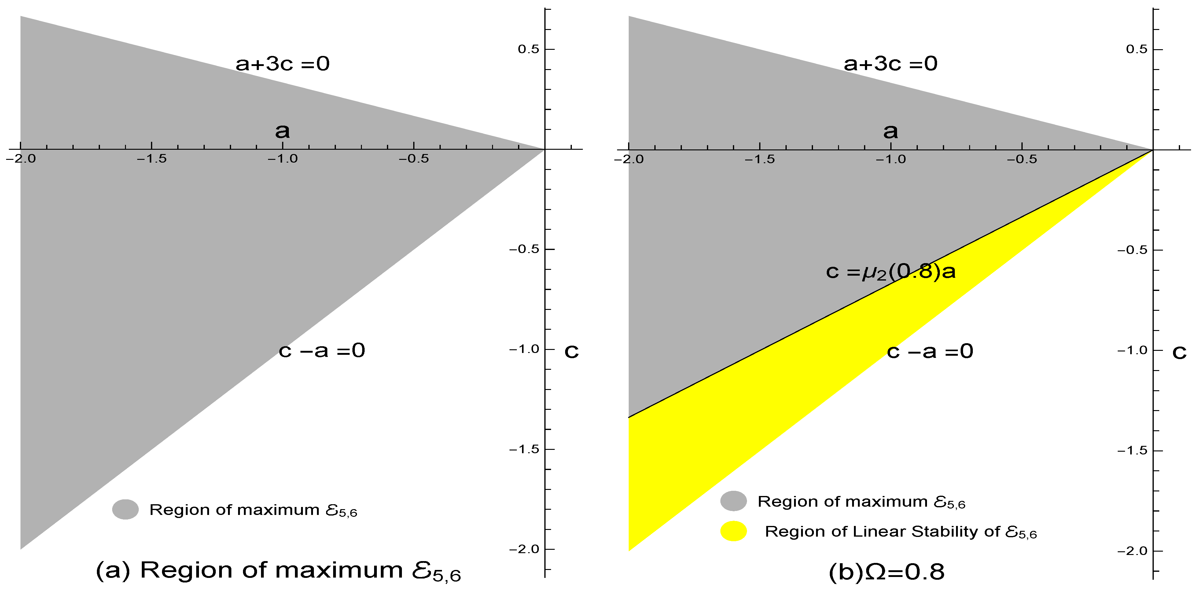 Applsci 13 01123 g003a